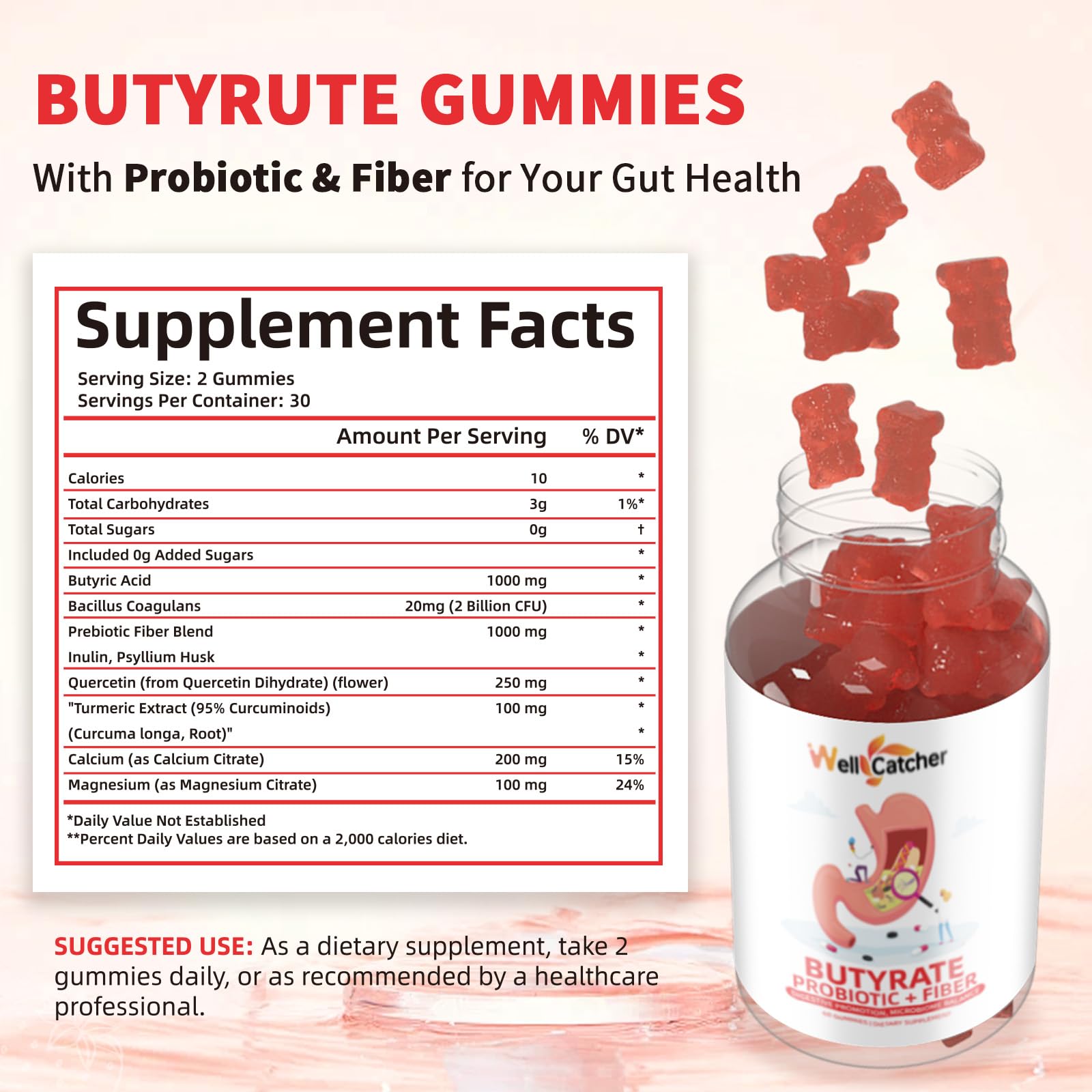 Butyrate Gummies for Gut Health with Probiotic & Prebiotic Fiber – Sugar Free & Vegan