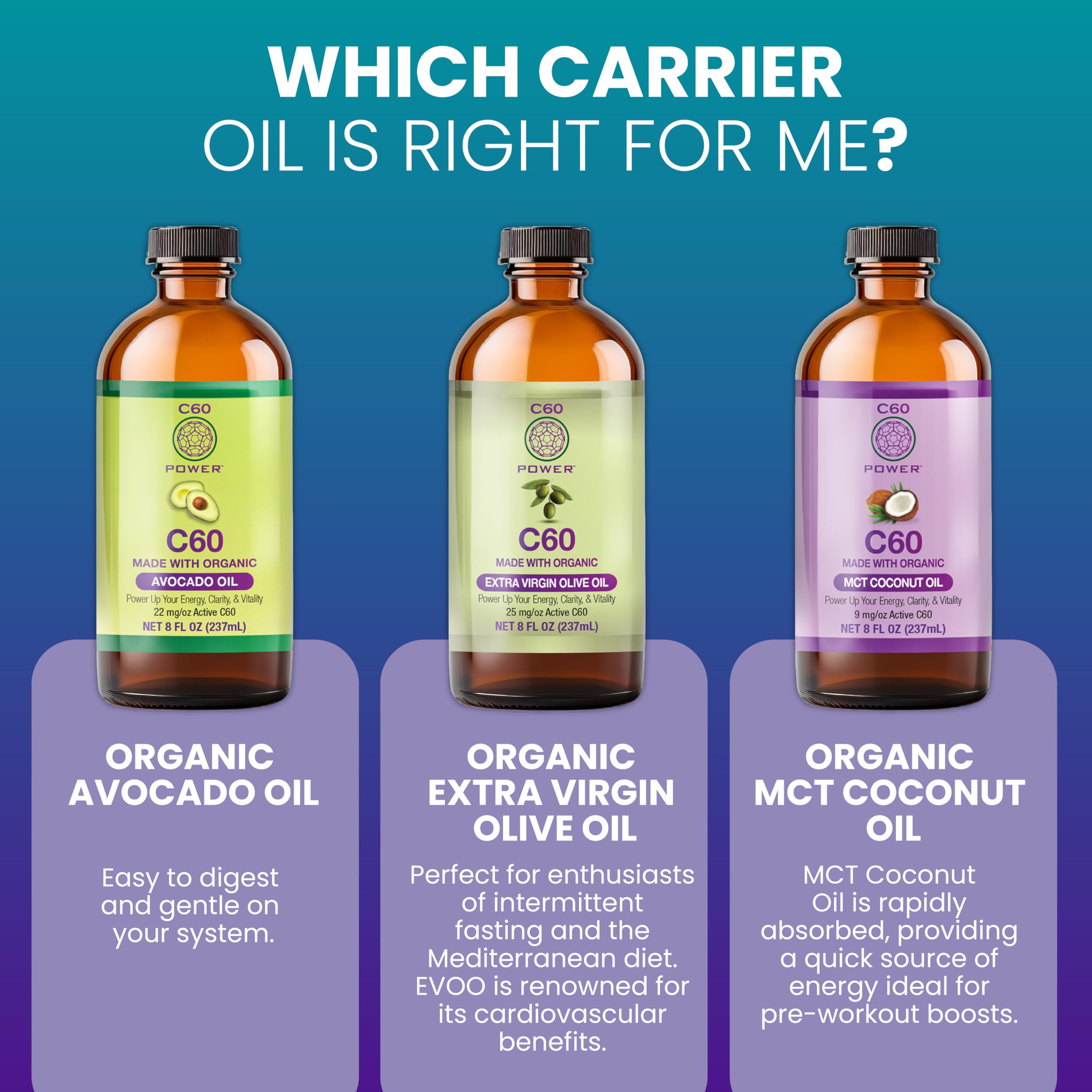 C60 Purple Power in Organic MCT Coconut Oil – Energy & Clarity (4 oz)