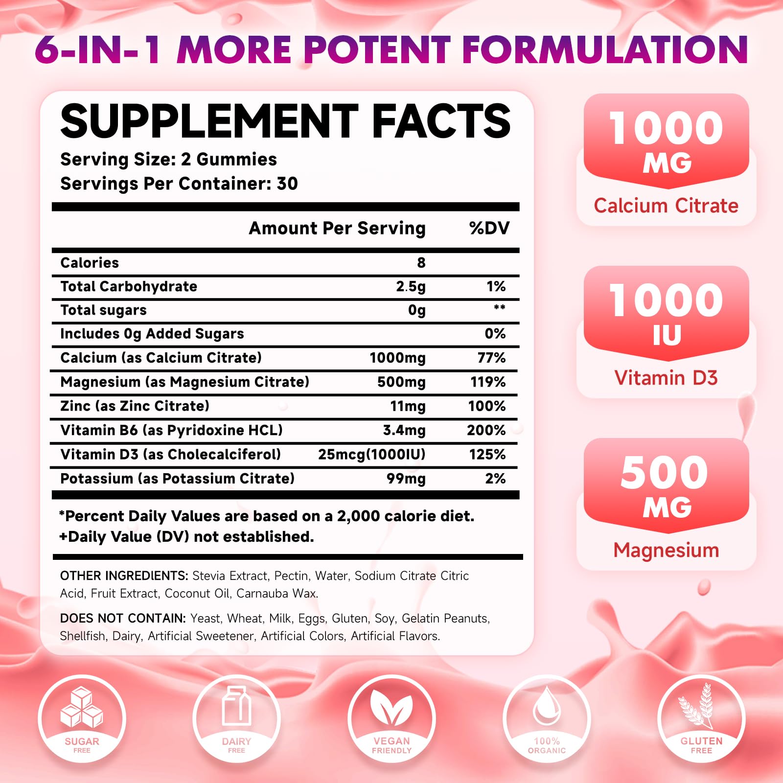 Calcium Citrate Gummies 1000mg with Vitamin D3 – Sugar-Free Raspberry Flavor (60 Count)