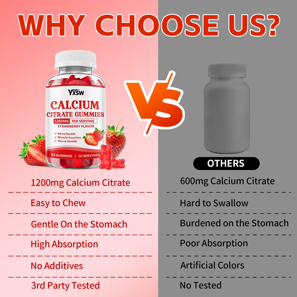 Calcium Citrate Gummies 1200mg - Sugar Free, Gluten Free, Vegan (120 Count)