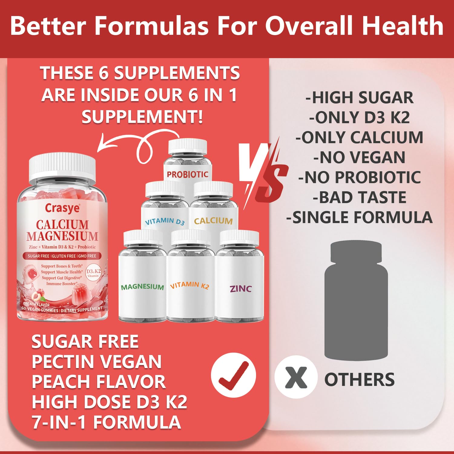 Calcium 1200mg Gummies with Magnesium, Zinc, D3 & K2 – Probiotic Calcium Citrate, Sugar Free | 60 Gummies