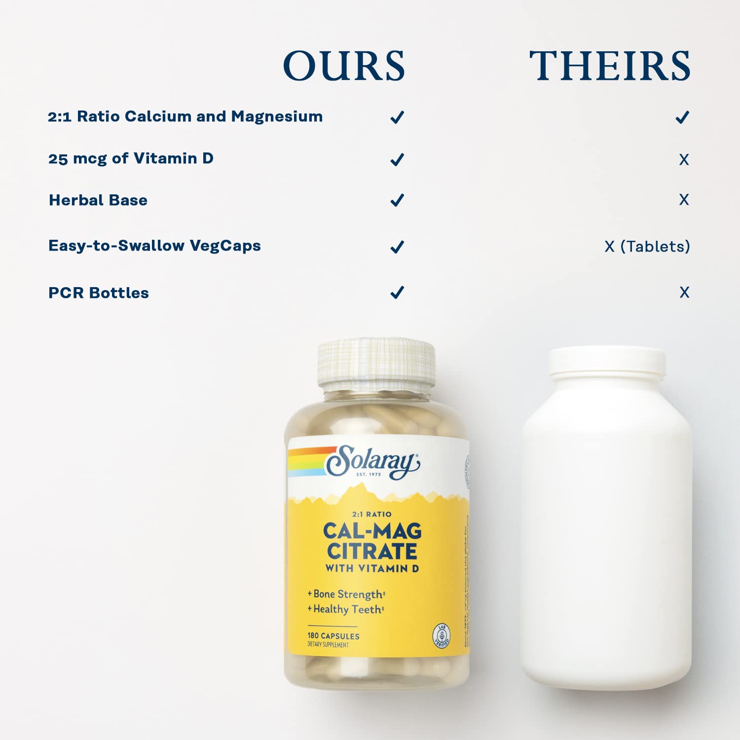SOLARAY Calcium & Magnesium Citrate 2:1 Ratio with Vitamin D-3 - High Absorption, 180 Capsules