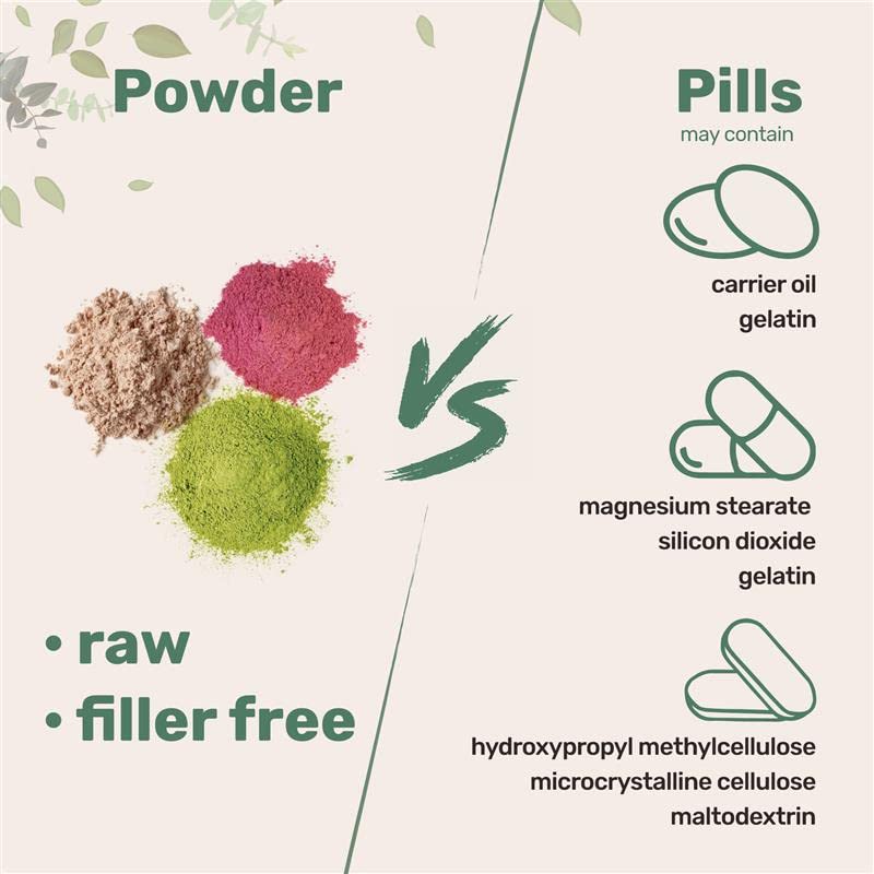 Calm Magnesium Powder 2lbs | Magnesium Citrate, Raspberry Lemon