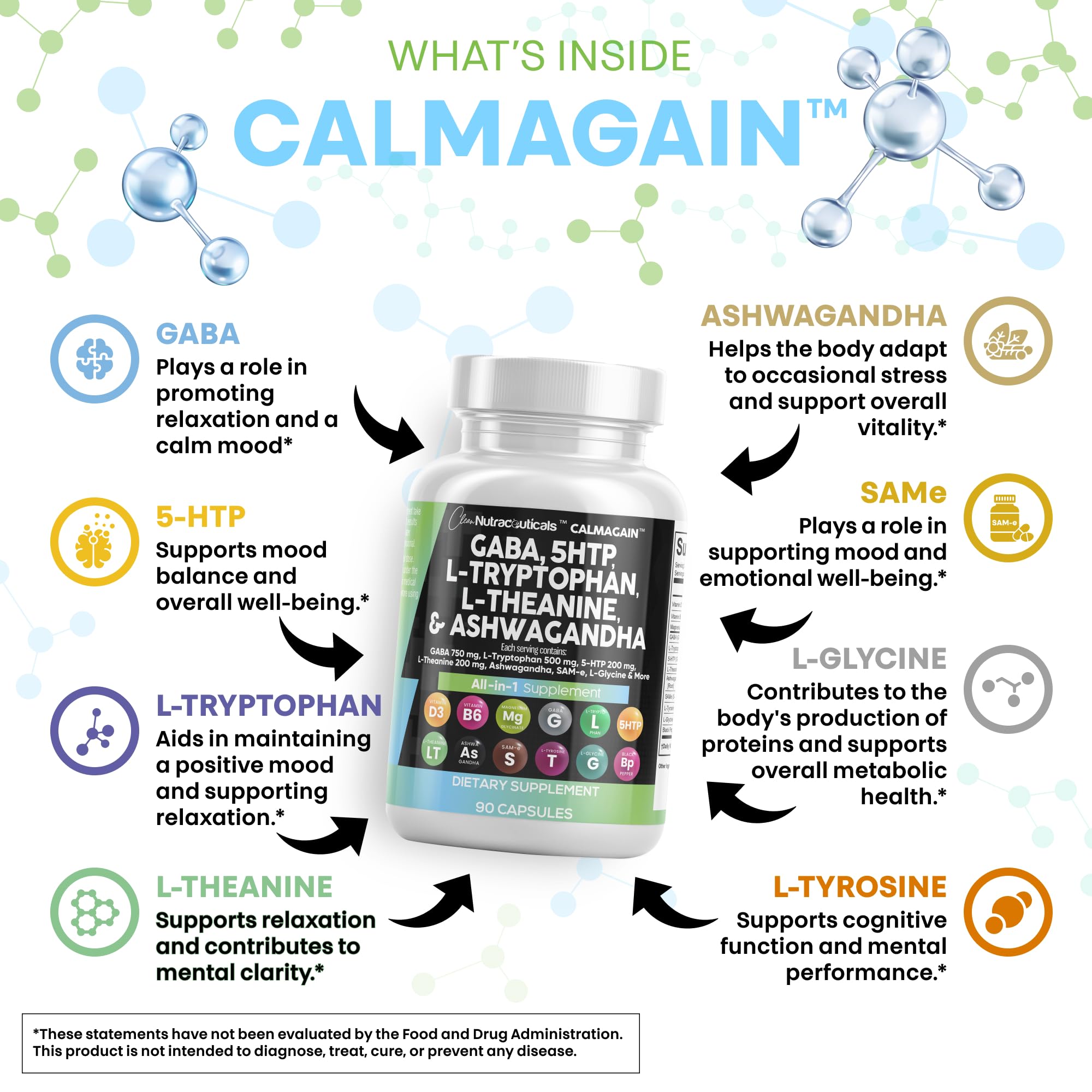 Clean Nutraceuticals CalmAgain – GABA 750mg, 5-HTP 200mg, L-Theanine 200mg Mood Support