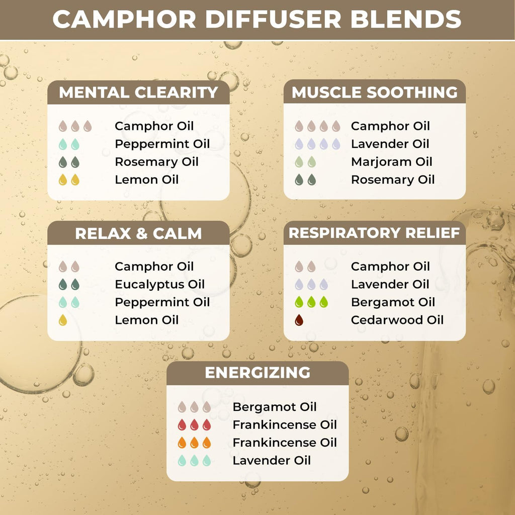 100% Plant Based Organic Camphor Essential Oil - Pure & Steam Distilled