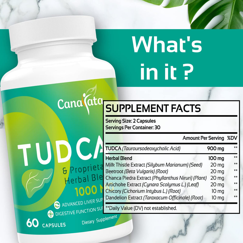 Canarata TUDCA Liver Support 1000mg – 120 Vegan Capsules with Milk Thistle
