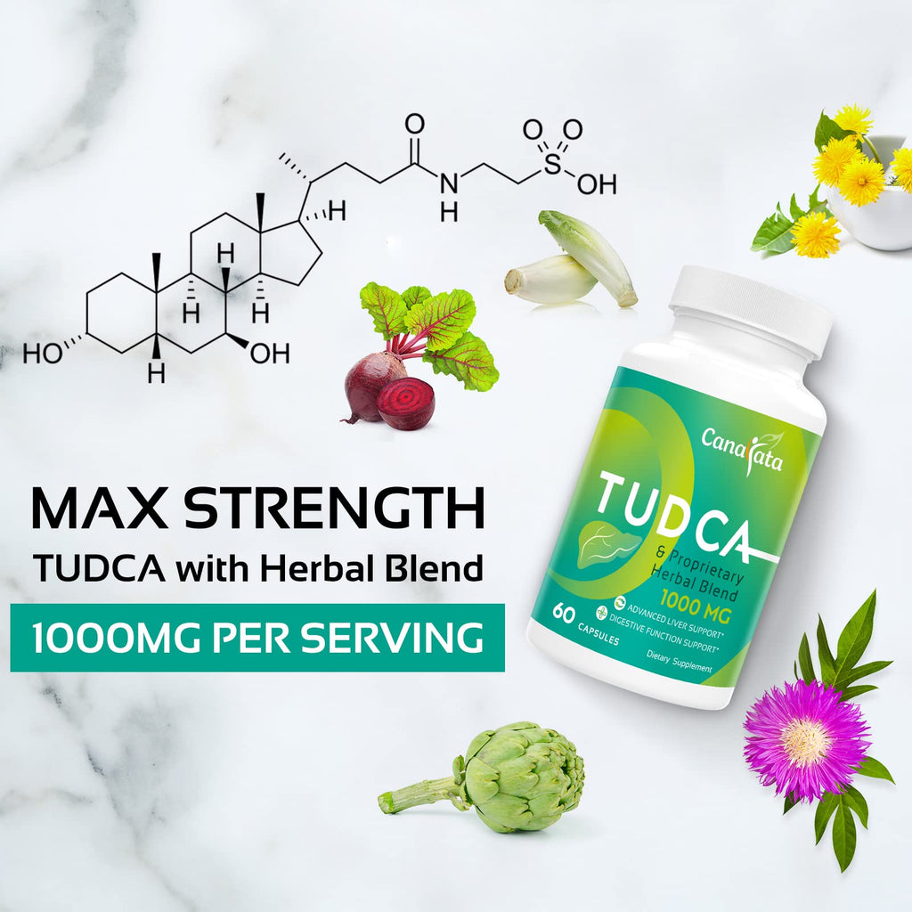Canarata TUDCA Liver Support 1000mg – 120 Vegan Capsules with Milk Thistle