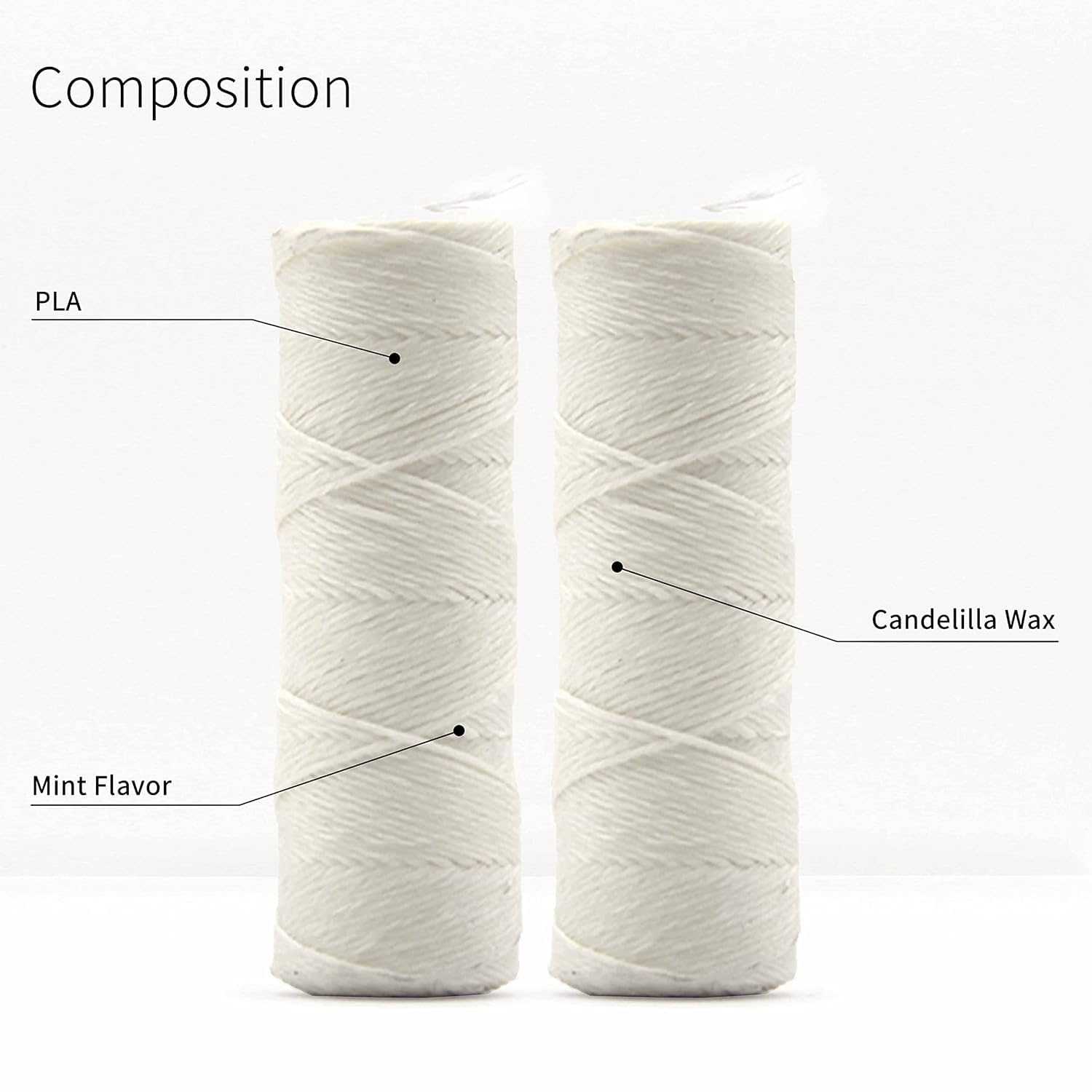 Vegan Refill Dental Floss | 2 x 55 Yards | Plastic Free, Zero Waste | Bambaw Mint