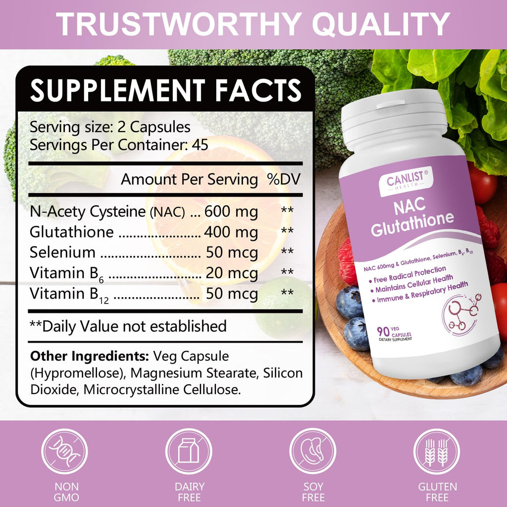 CANLIST NAC Supplement – NAC 600mg + Glutathione 400mg | Liver Health, Detox, 90 Veggie Capsules