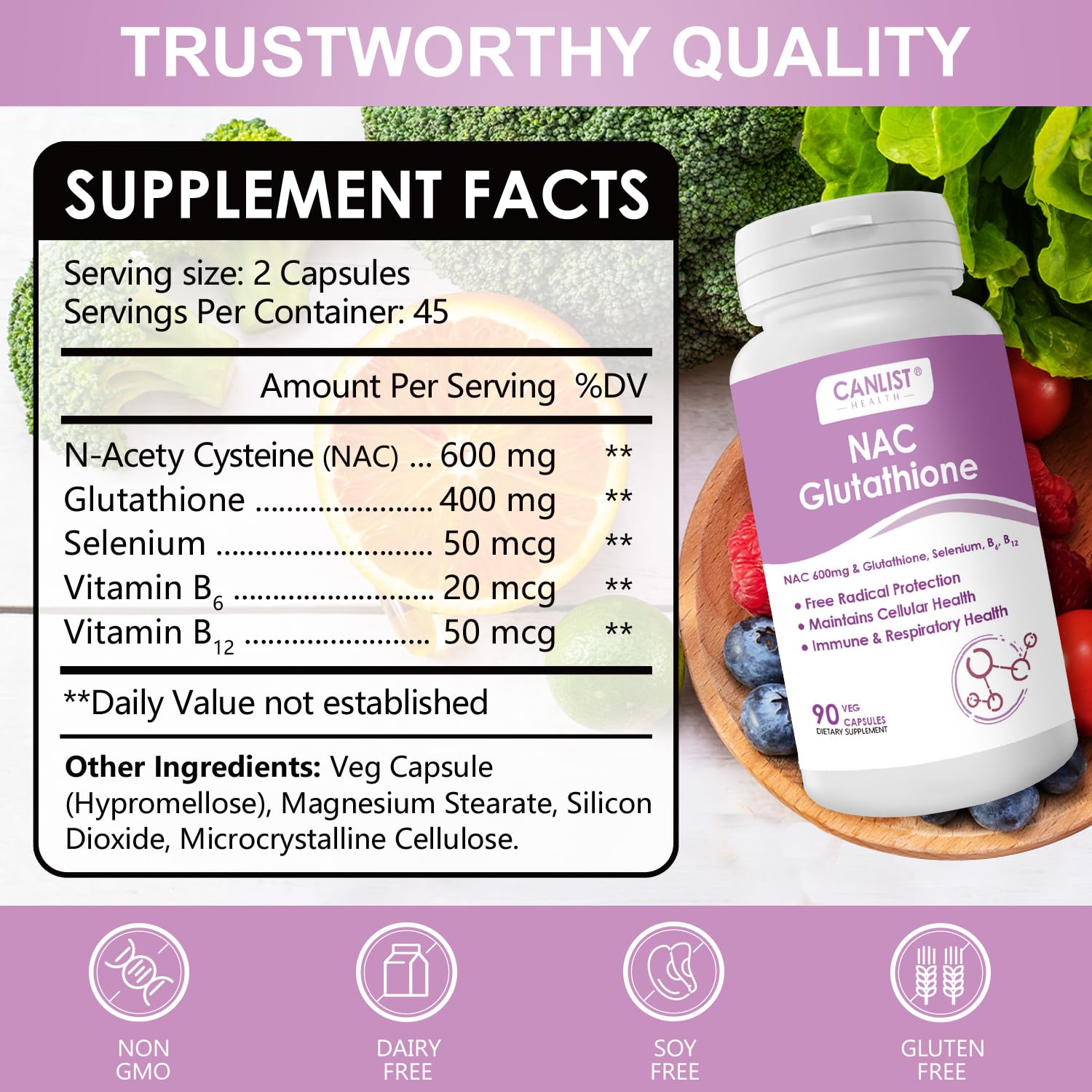 CANLIST NAC Supplement – NAC 600mg + Glutathione 400mg | Liver Health, Detox, 90 Veggie Capsules