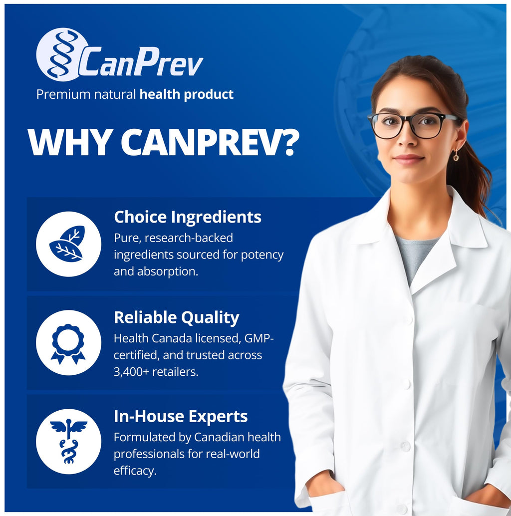 CanPrev Synergy B Complex with L-Theanine – 60 Capsules, 30-Day Supply