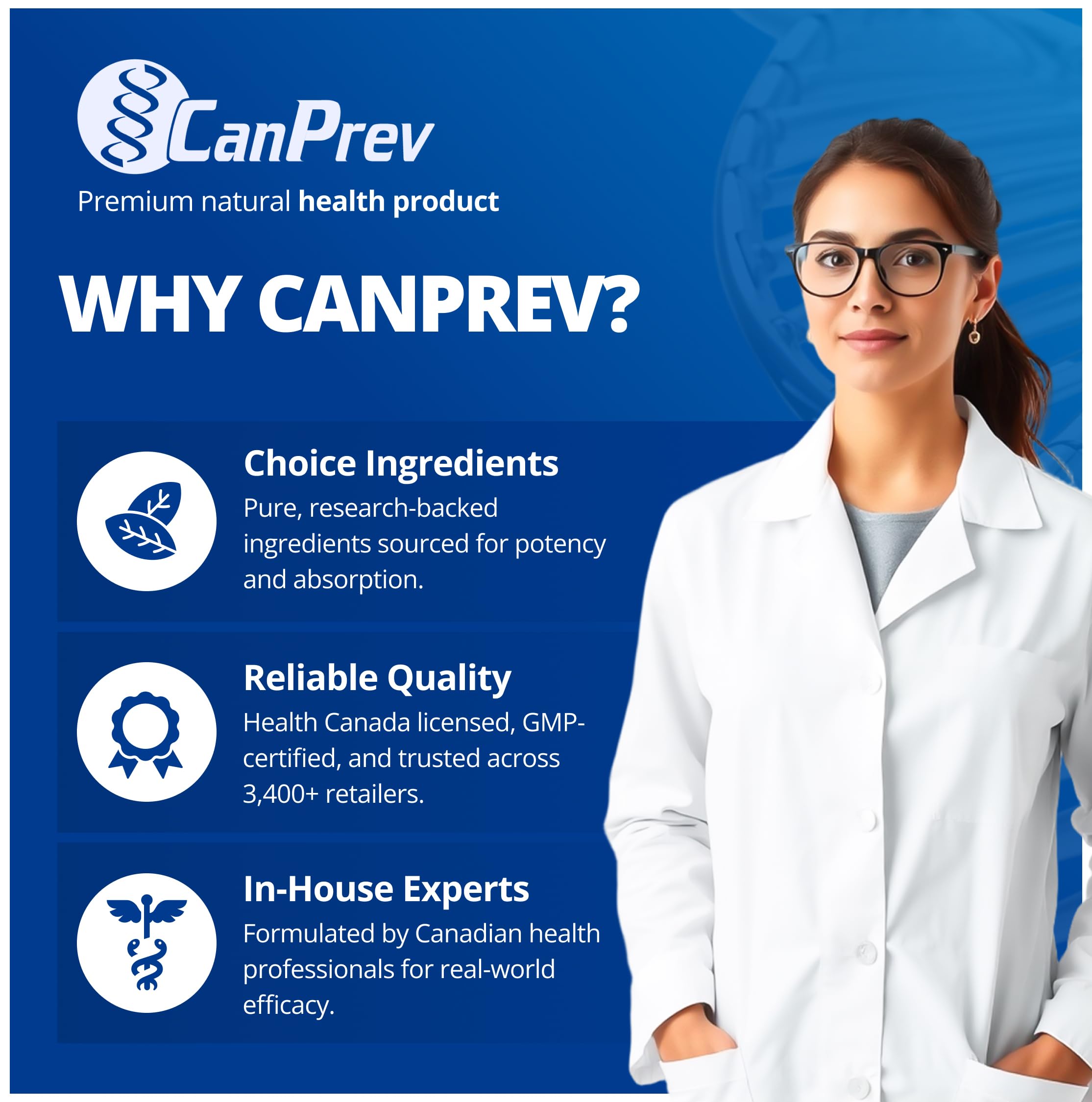 CanPrev Synergy B Complex with L-Theanine – 60 Capsules, 30-Day Supply