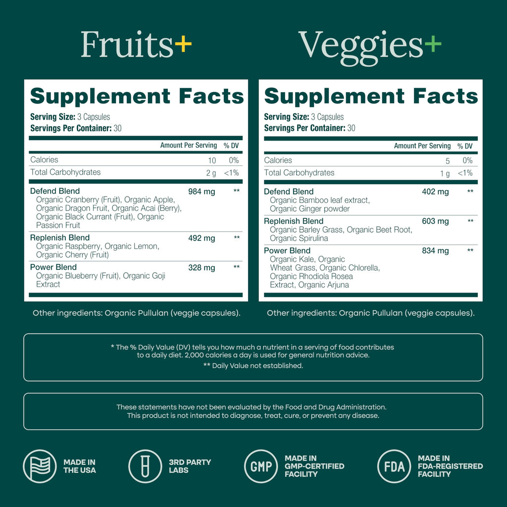 Etta Vita 100% Organic Fruits & Veggies, 180 Capsules – Vegan, Non-GMO, Made in USA