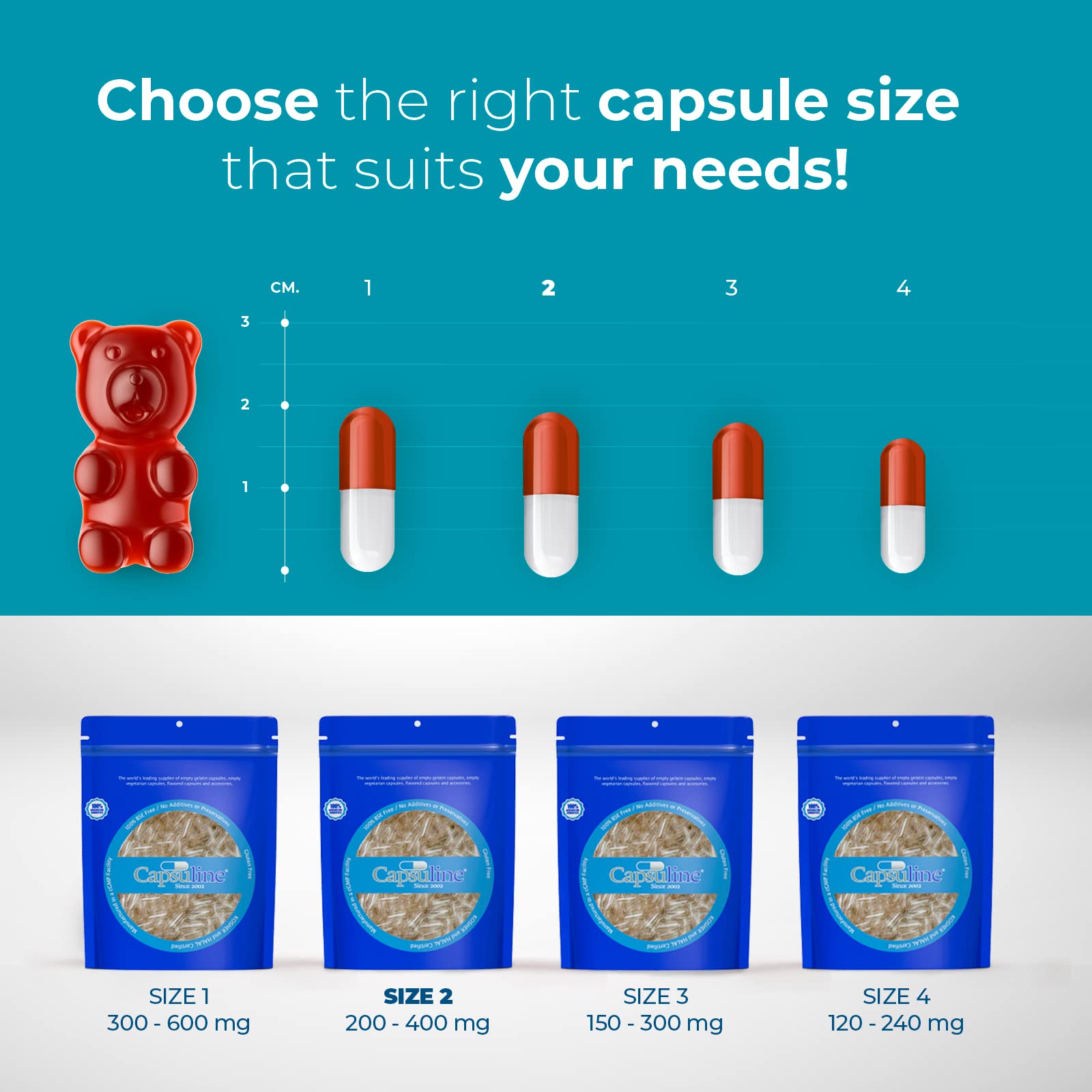 Capsuline Size 2 Clear Empty Gelatin Capsules – 1000 Count | Kosher, Gluten Free, Non-GMO