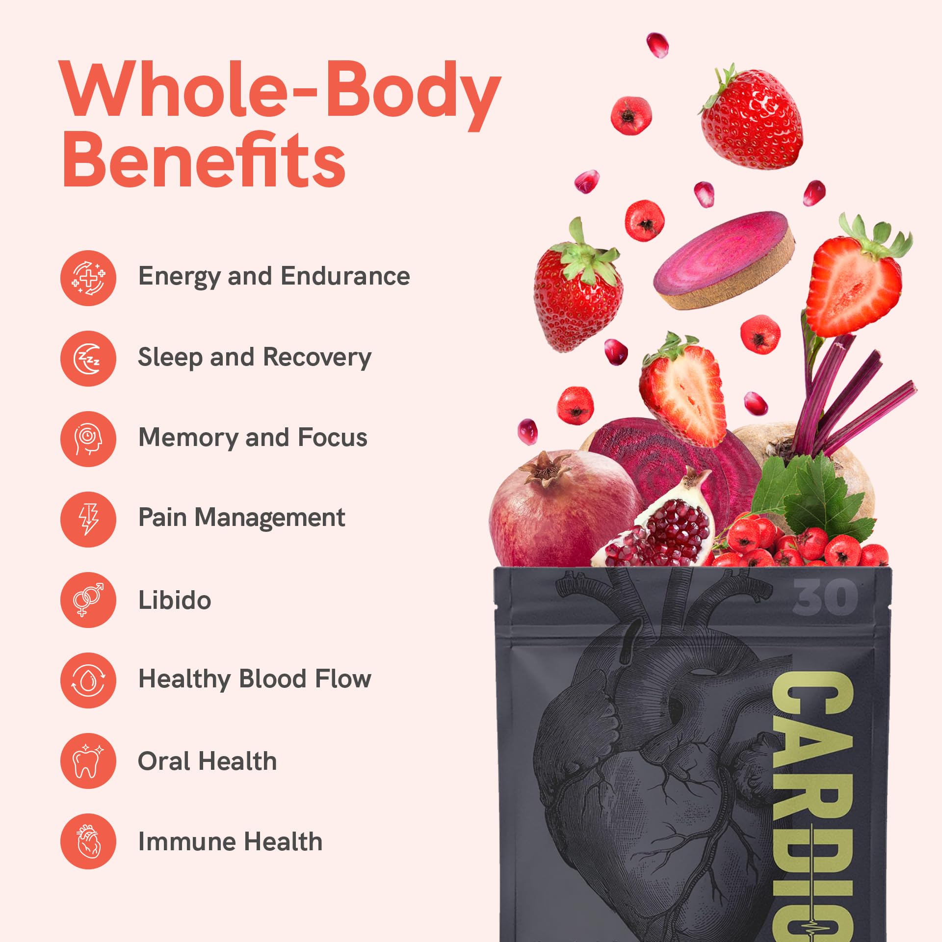 Cardio Miracle Nitric Oxide Supplement – 60 Servings with Beet Root, L-Arginine AKG & L-Citrulline