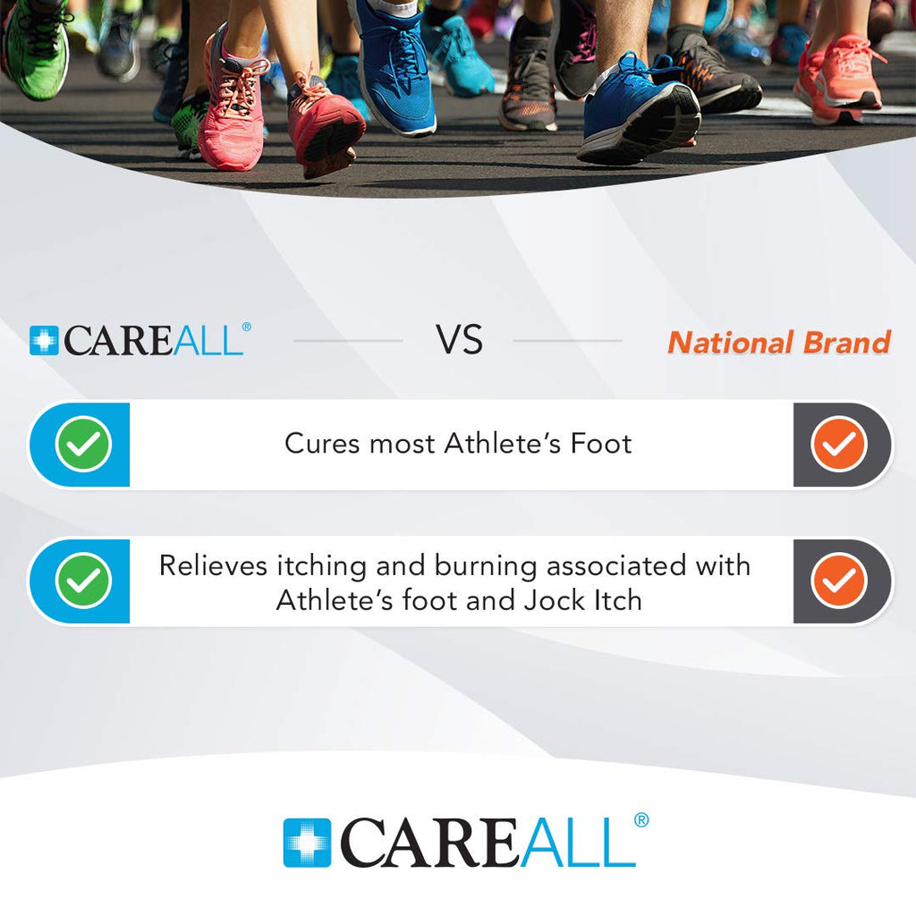 CareAll Clotrimazole 1% Cream 6 Pack – Antifungal Relief for Athlete’s Foot, Jock Itch & Ringworm