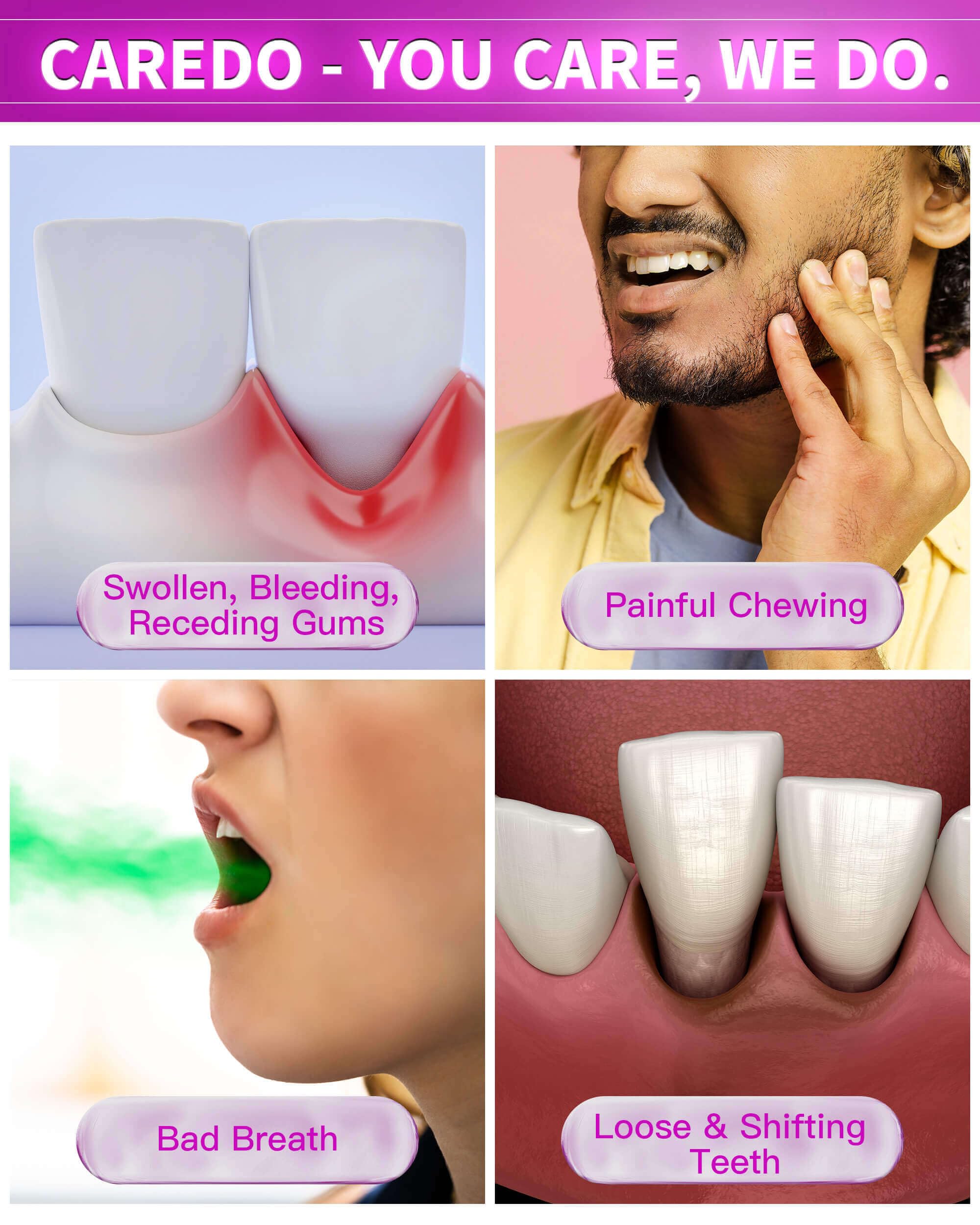 CAREDO Gum Repair Toothpaste - Fluoride Free Periodontal Treatment