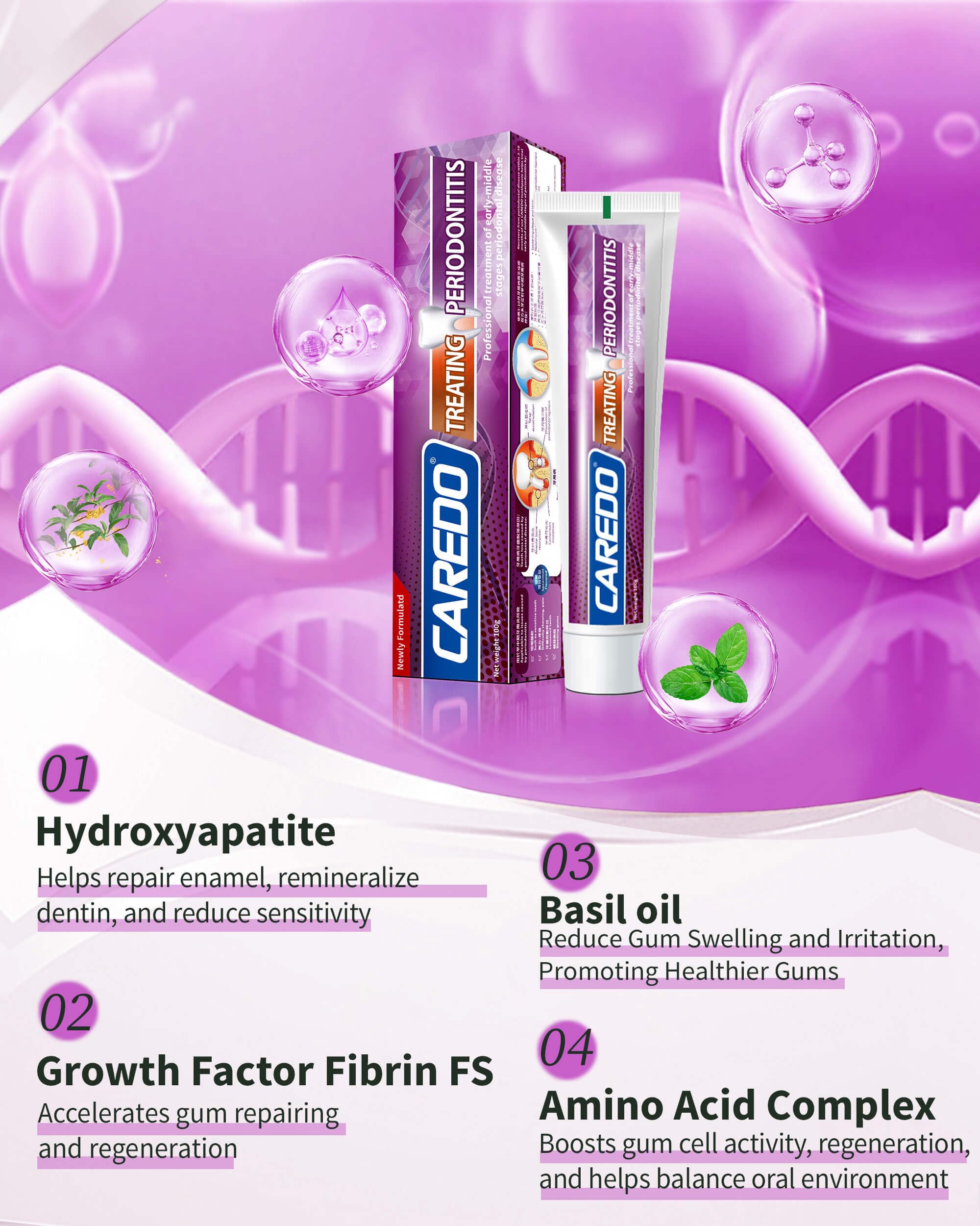 CAREDO Gum Toothpaste for Periodontitis | Gum Health & Receding Gums - 2 Pack