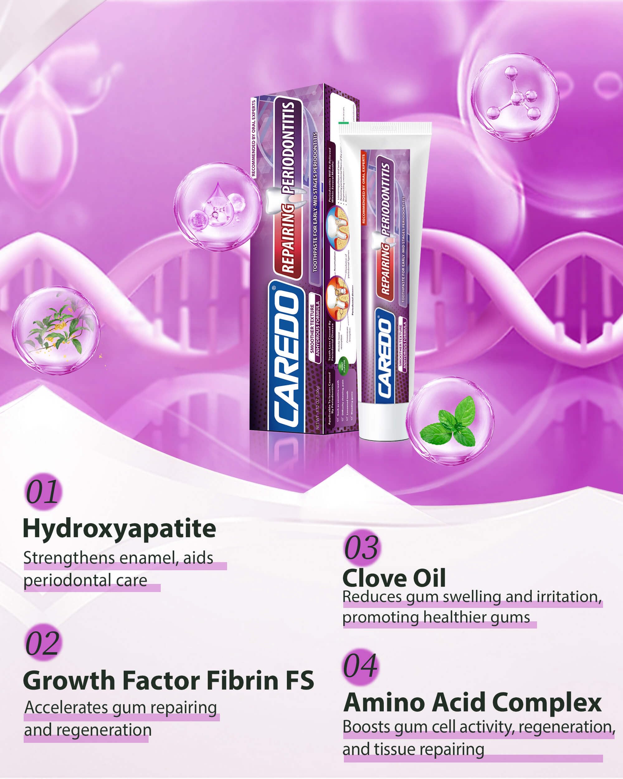CAREDO Gum Toothpaste for Periodontitis & Gum Disease | Receding Gums, Gingivitis & Bad Breath - 3.52 oz