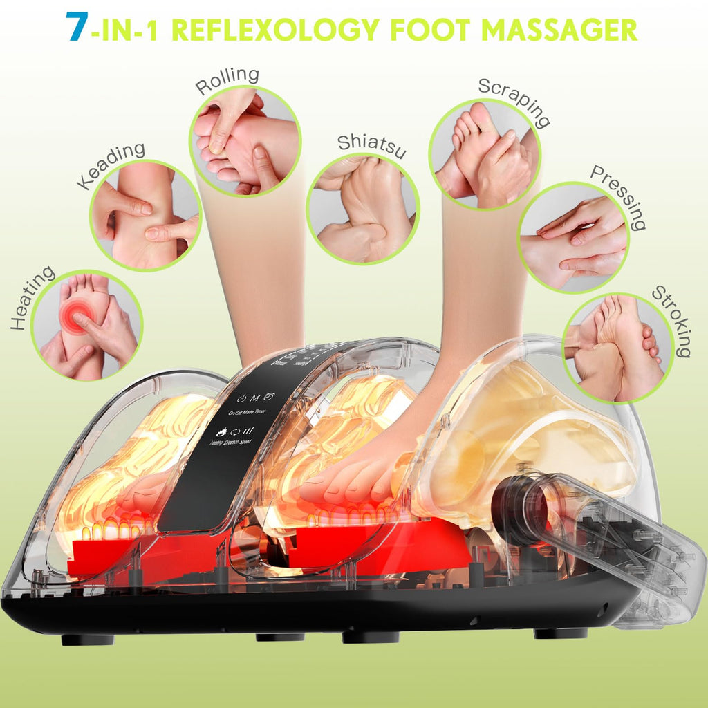 CARESKYpro Foot Massager – Deep Kneading, Heat Therapy, Circulation Support