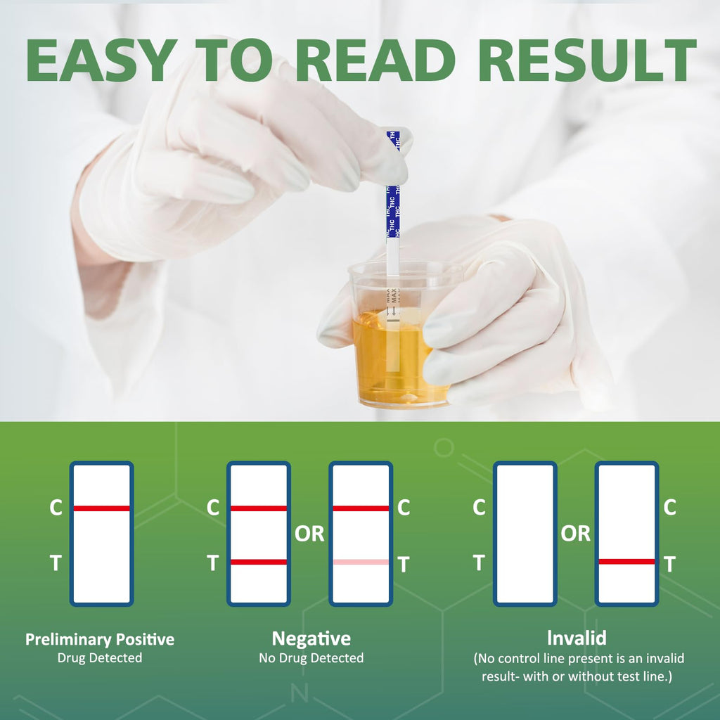 Carethetic THC Drug Test Kit - 25 Pack | FDA-Cleared Urine Test Strips
