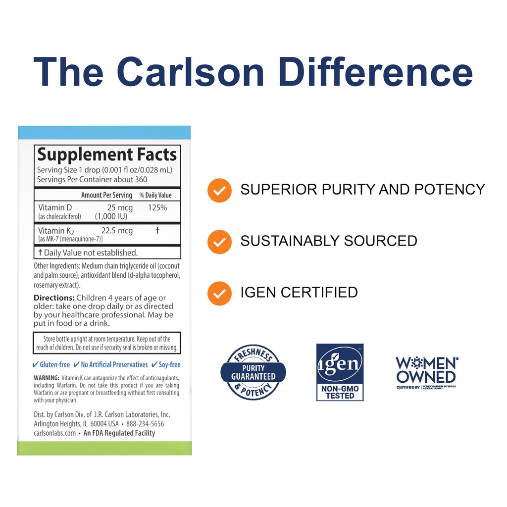 Carlson Kid's Super Daily D3+K2 Drops – 1000 IU D3, 22.5 mcg K2, Unflavored, 360 Drops
