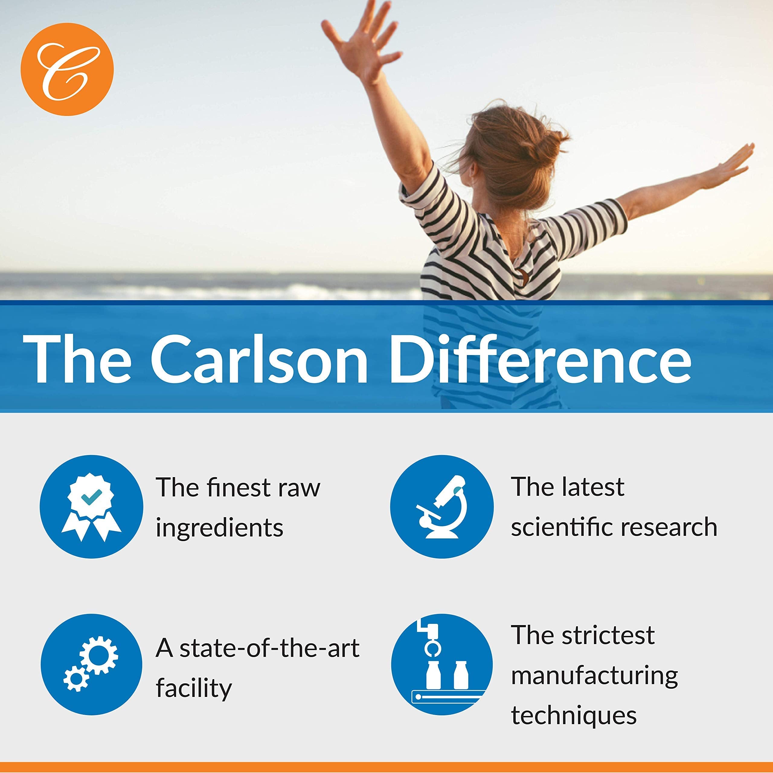 Carlson Maximum Omega Minis 1000 mg Omega-3s – Heart & Brain Support | Lemon | 60+20 Mini Softgels
