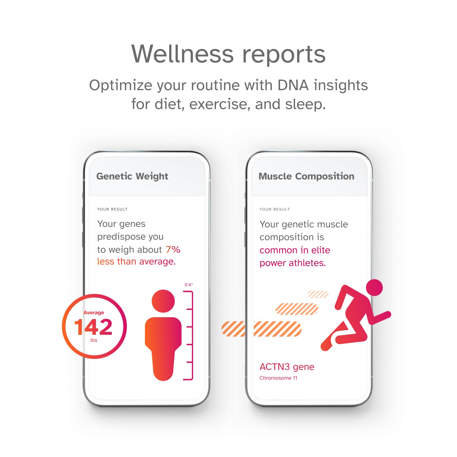 23andMe Health-Only Service – DNA Test with Personal Genetic Reports (Health Predispositions, Carrier Status & Wellness)
