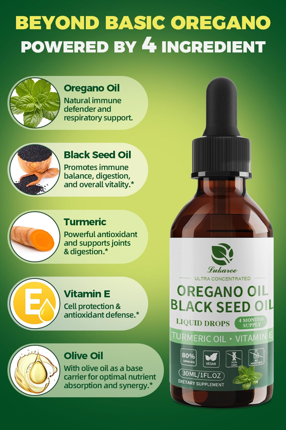 Oil of Oregano with Black Seed Oil – 4-in-1 Drops, 80% Carvacrol, 1 Fl Oz – Immune & Respiratory Support (Vegan)