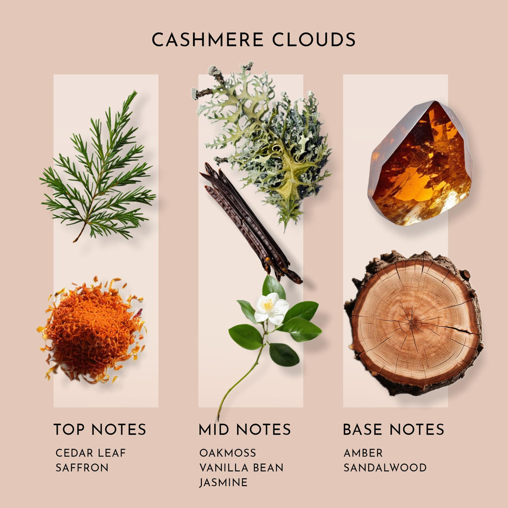 Cashmere Clouds Aroma Essential Oil Blend for Ultrasonic Diffusers & Nebulizers | Cedar, Vanilla & Amber (3.3 fl oz / 100 mL) | Scent Better