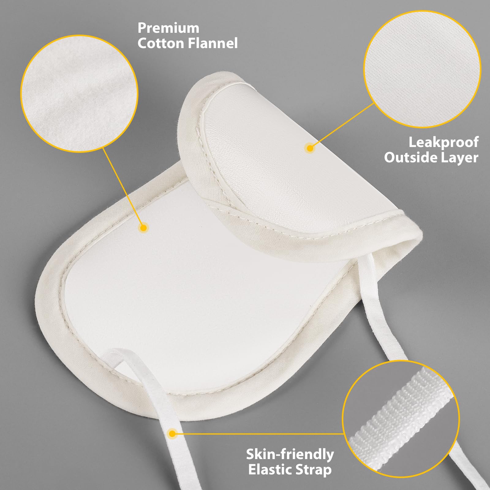 Castor Oil Pack for Thyroid - Organic Cotton Flannel Neck Wrap | Heatless, Reusable & Waterproof