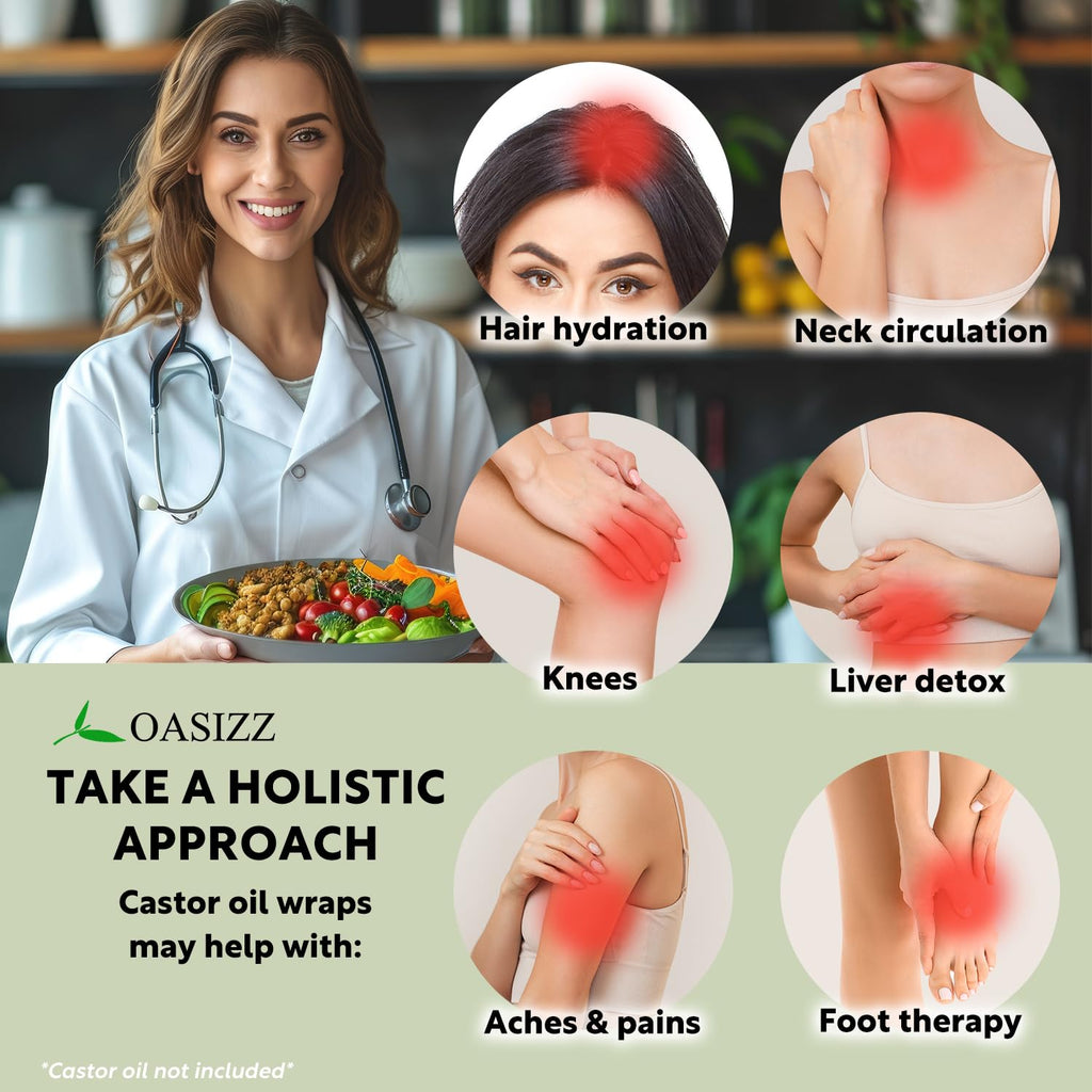 Reusable Castor Oil Pack Wrap Kit 10-Piece – Adjustable & Leak-Resistant