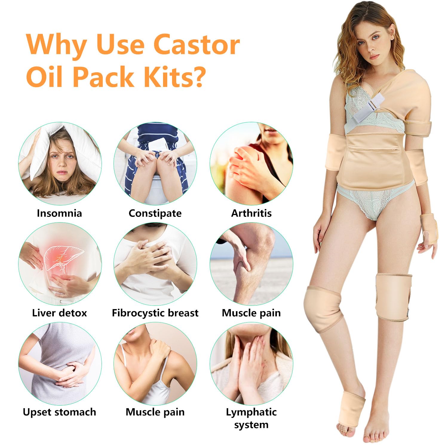 Castor Oil Pack Wrap Kit - Organic Cotton, Reusable, Liver Detox