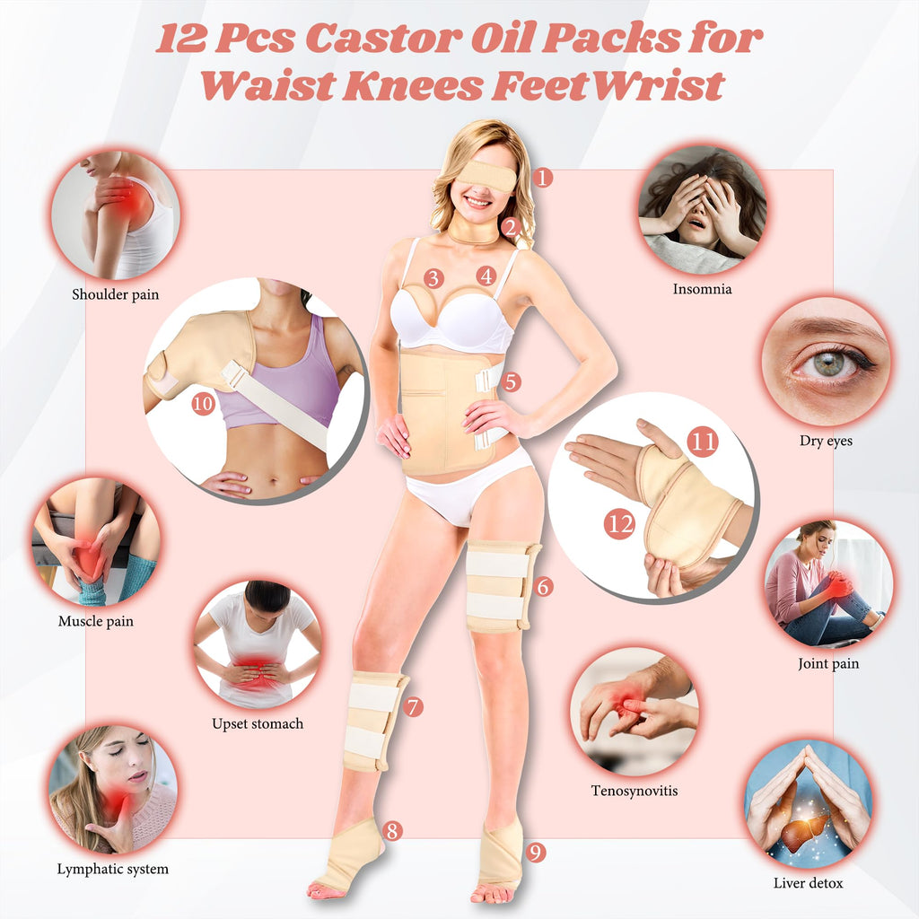 Castor Oil Pack Wrap Kit – 12 Pcs Organic Cotton, Whole-Body Use