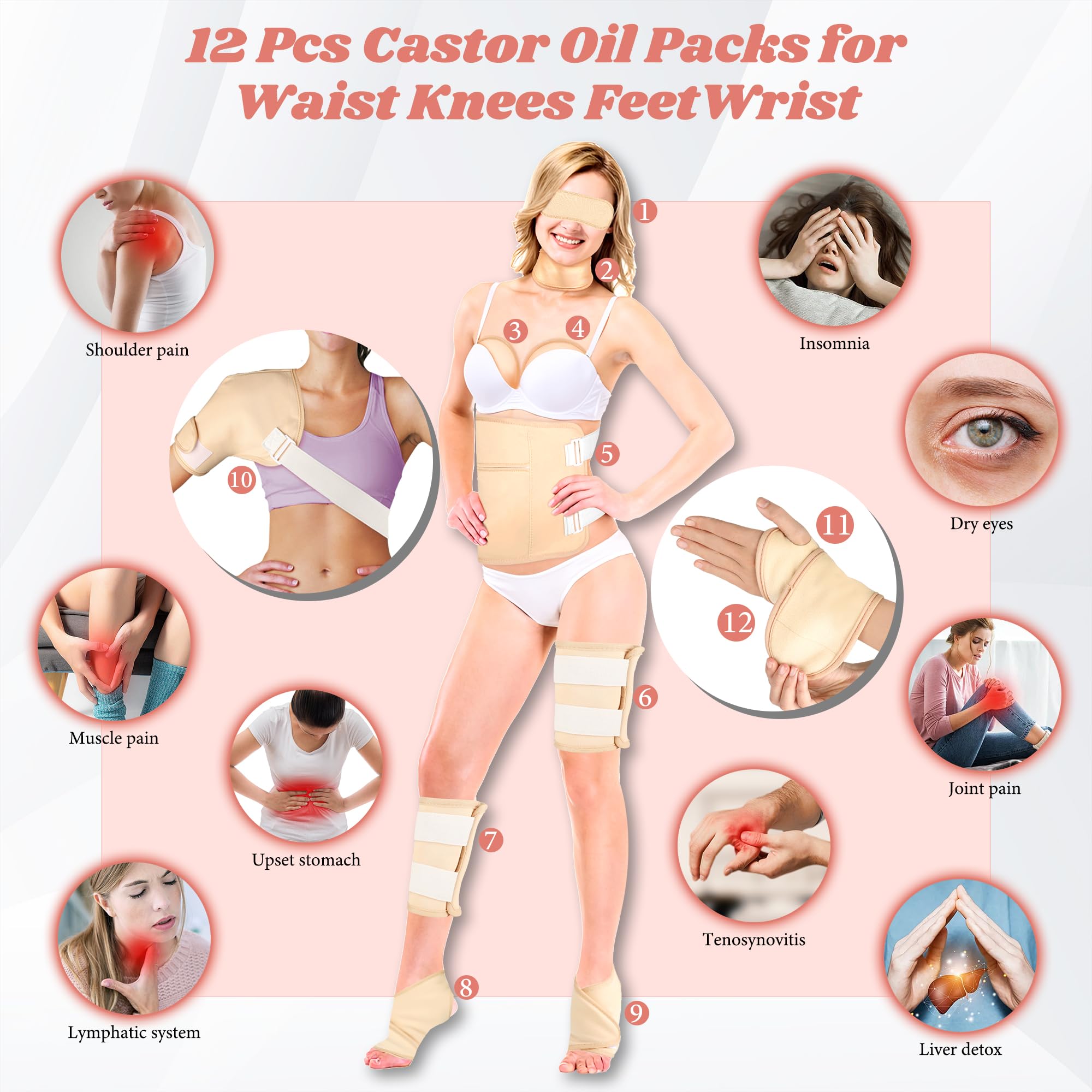 Castor Oil Pack Wrap Kit – 12 Pcs Organic Cotton, Whole-Body Use