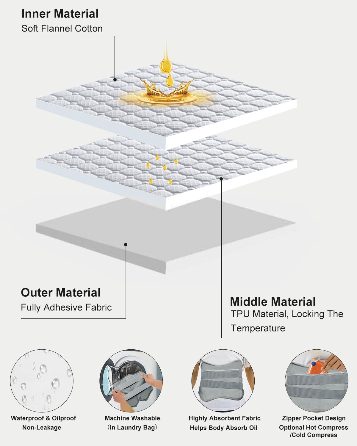 10 Pcs Castor Oil Pack Wrap – Plus Size XL (Light Gray) – Anti-Leak & Washable