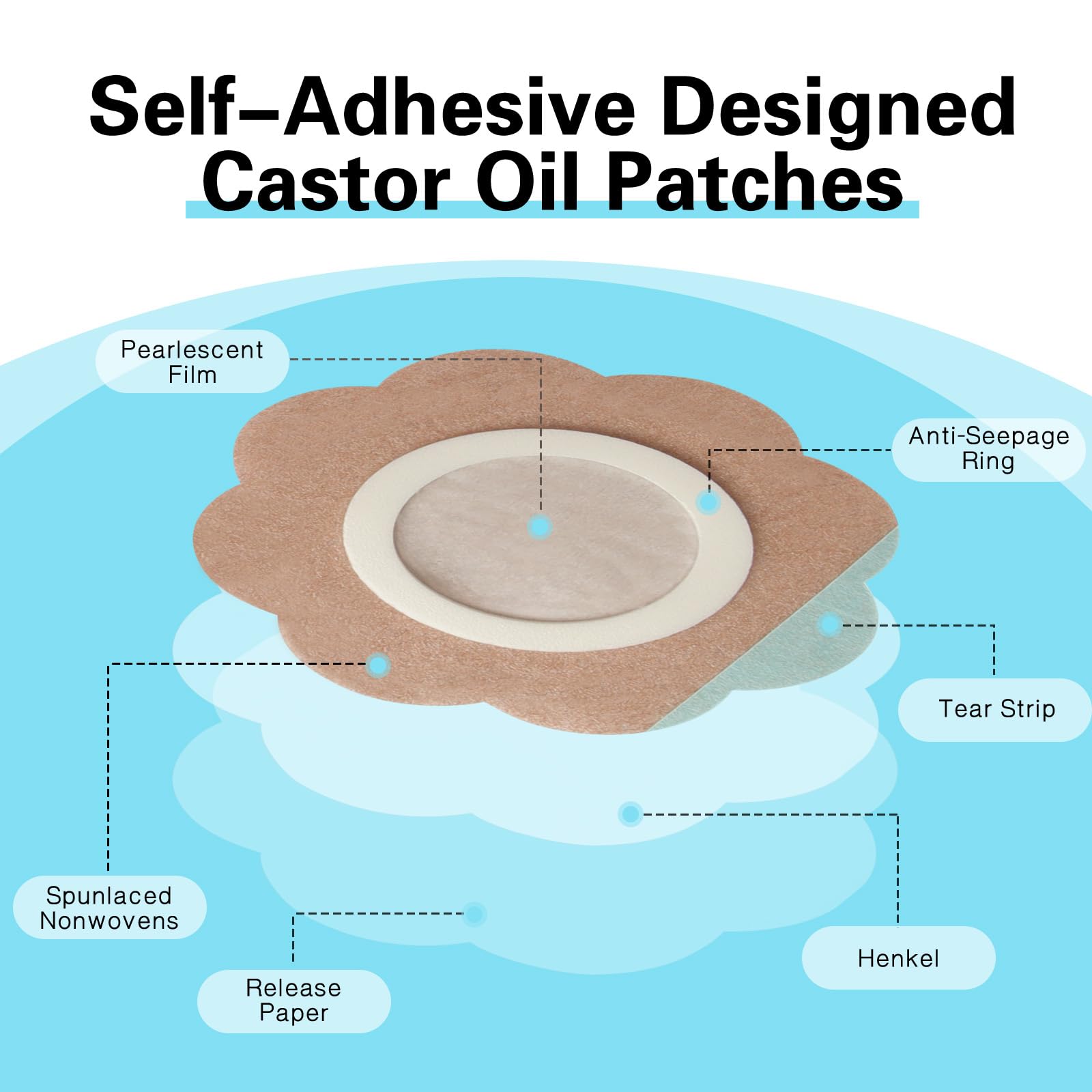 30 Pcs Disposable Castor Oil Patches – Self-Adhesive, Leak-Proof, Breathable (Flower+Square, Skin Color)