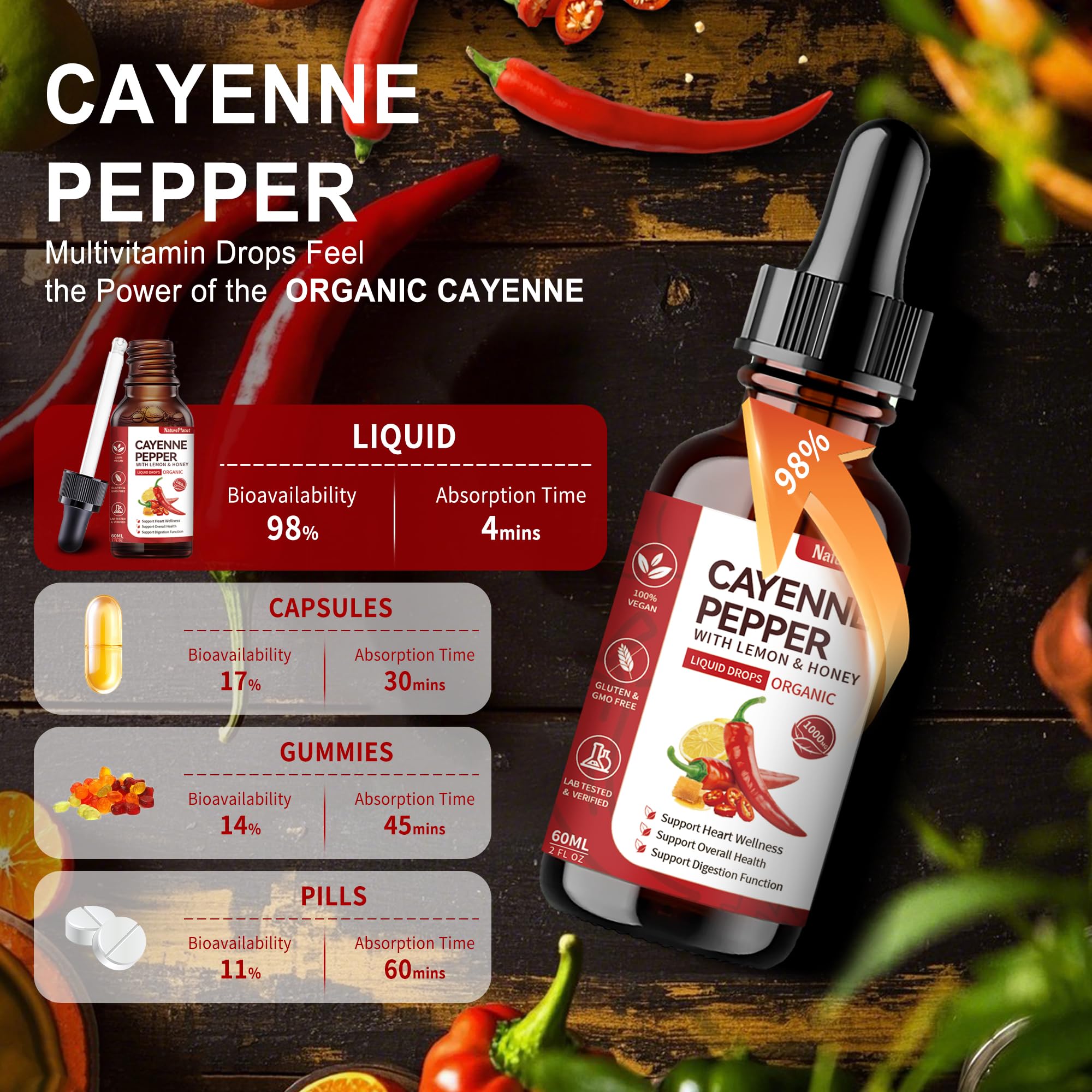 Cayenne Pepper Drops with Lemon & Honey – Vascu Flow with A, C & K2 | Heart Health | Vegan, Gluten-Free, Organic | 60 ml