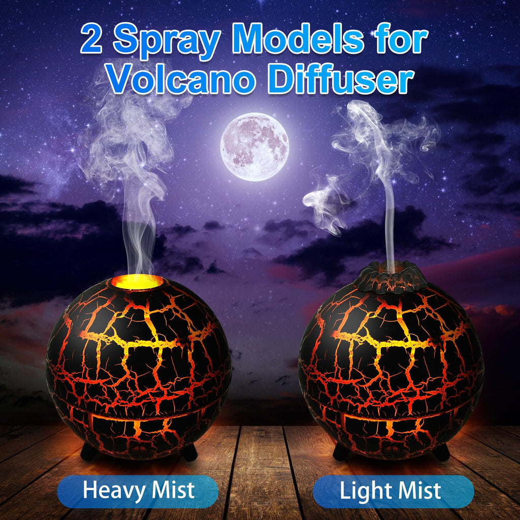 Cechlicht Small Essential Oil Diffuser for Bedroom – 200ml, 7 Colors, 2 Spray Modes, Auto Shut-Off, USB-C