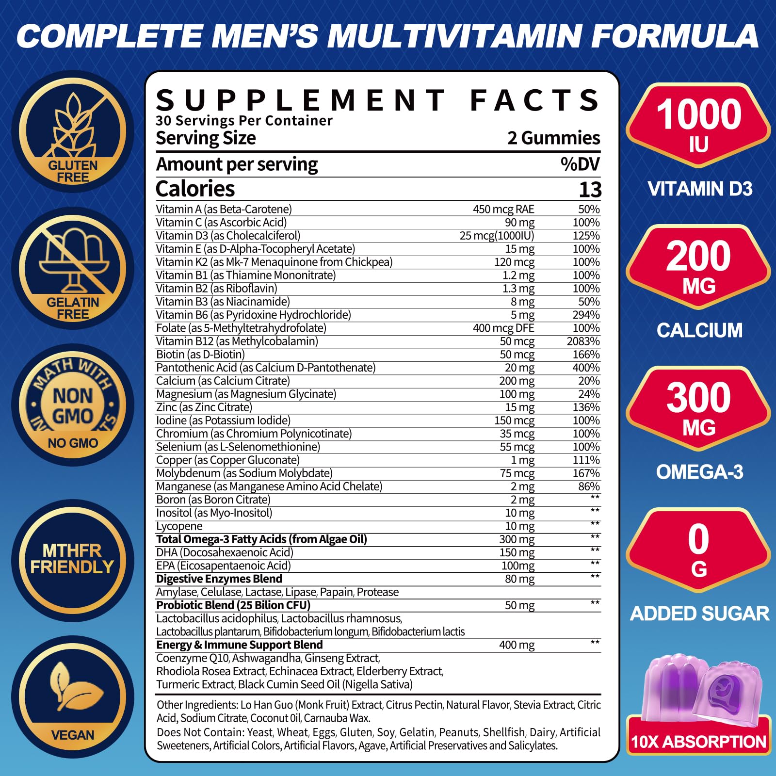 Ceecisee Men's Methylated Multivitamin Gummies – Daily Men's Vitamin with Omega-3, Probiotics (60 Count)