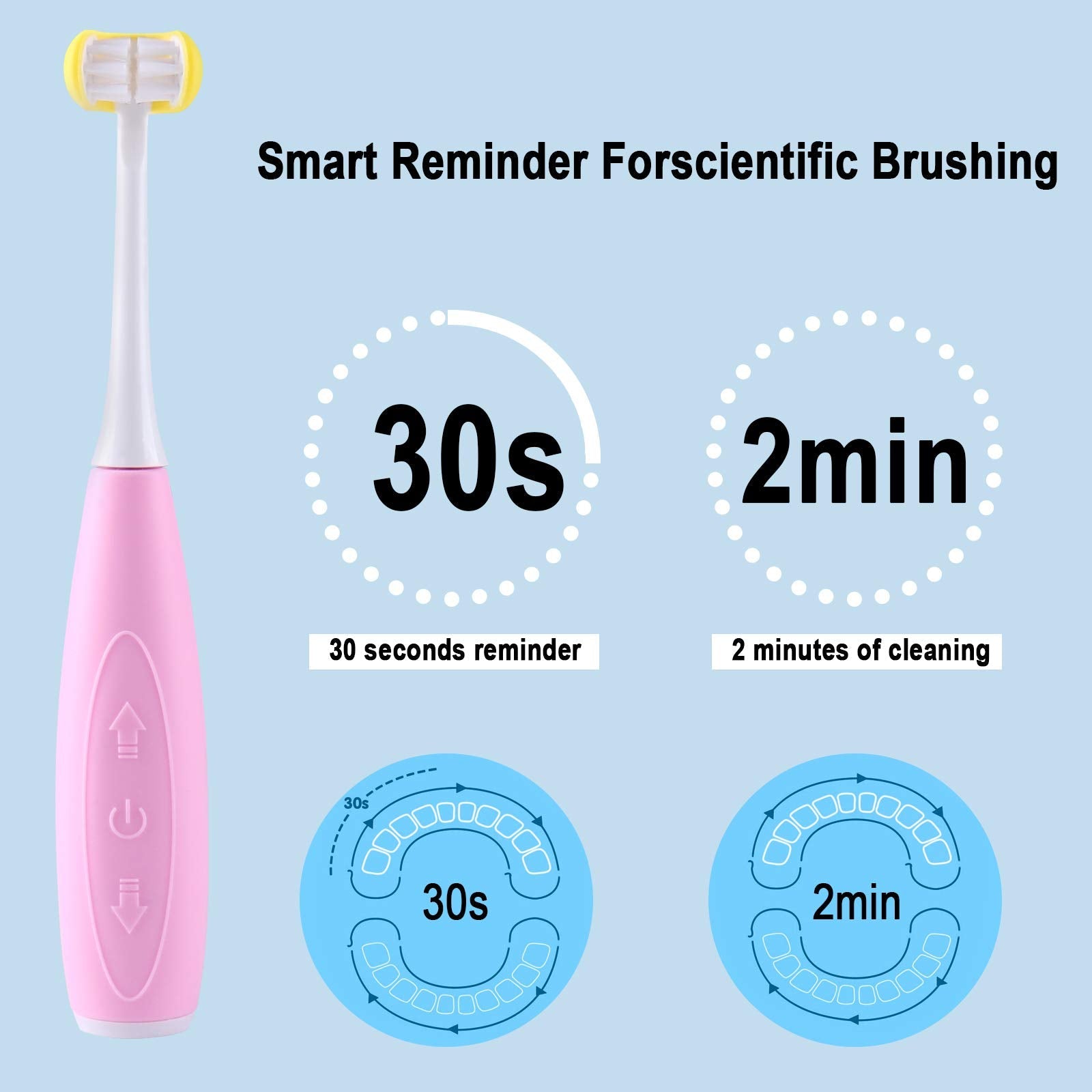 Cellena Kids Auto Toothbrush U31 – Pink Regular, Sonic Electric, 2 Brush Heads