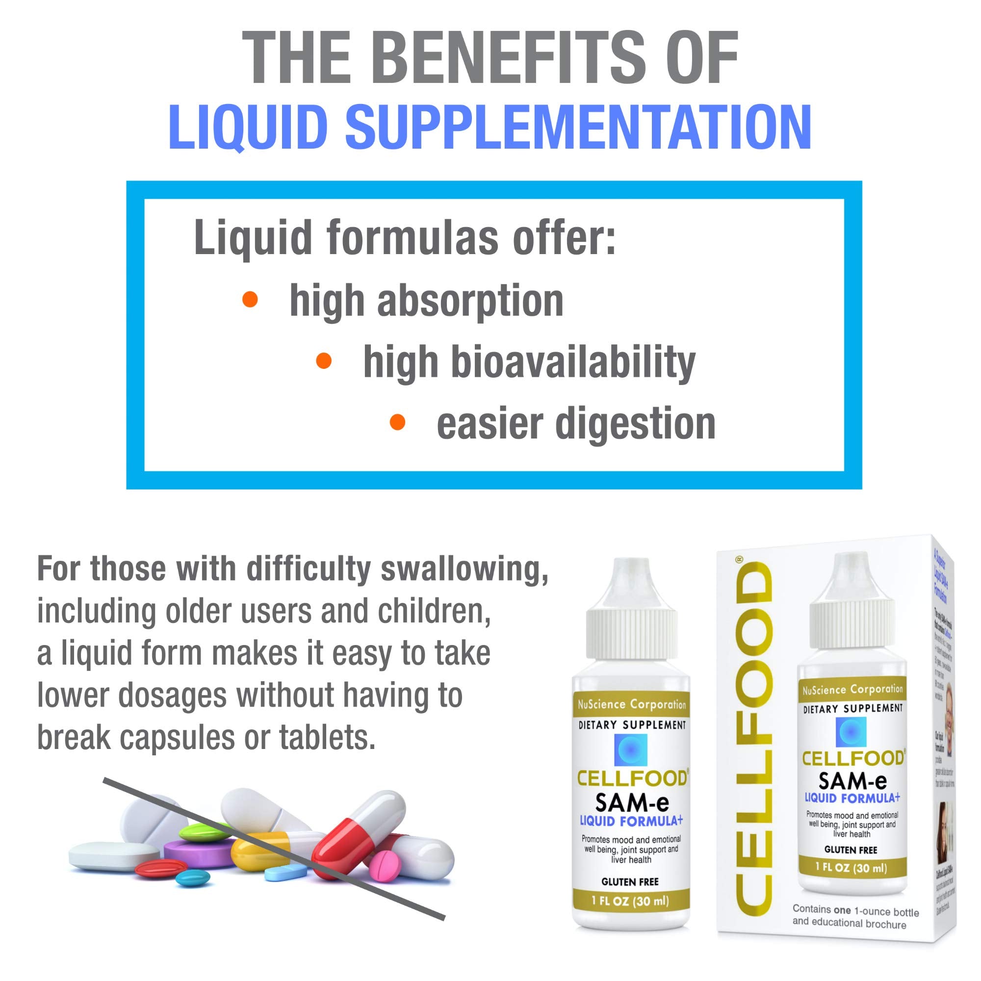 Cellfood SAM-e Liquid Formula+ | 1 fl oz Pack of 2 | Gluten Free & Non-GMO | Easier Absorption
