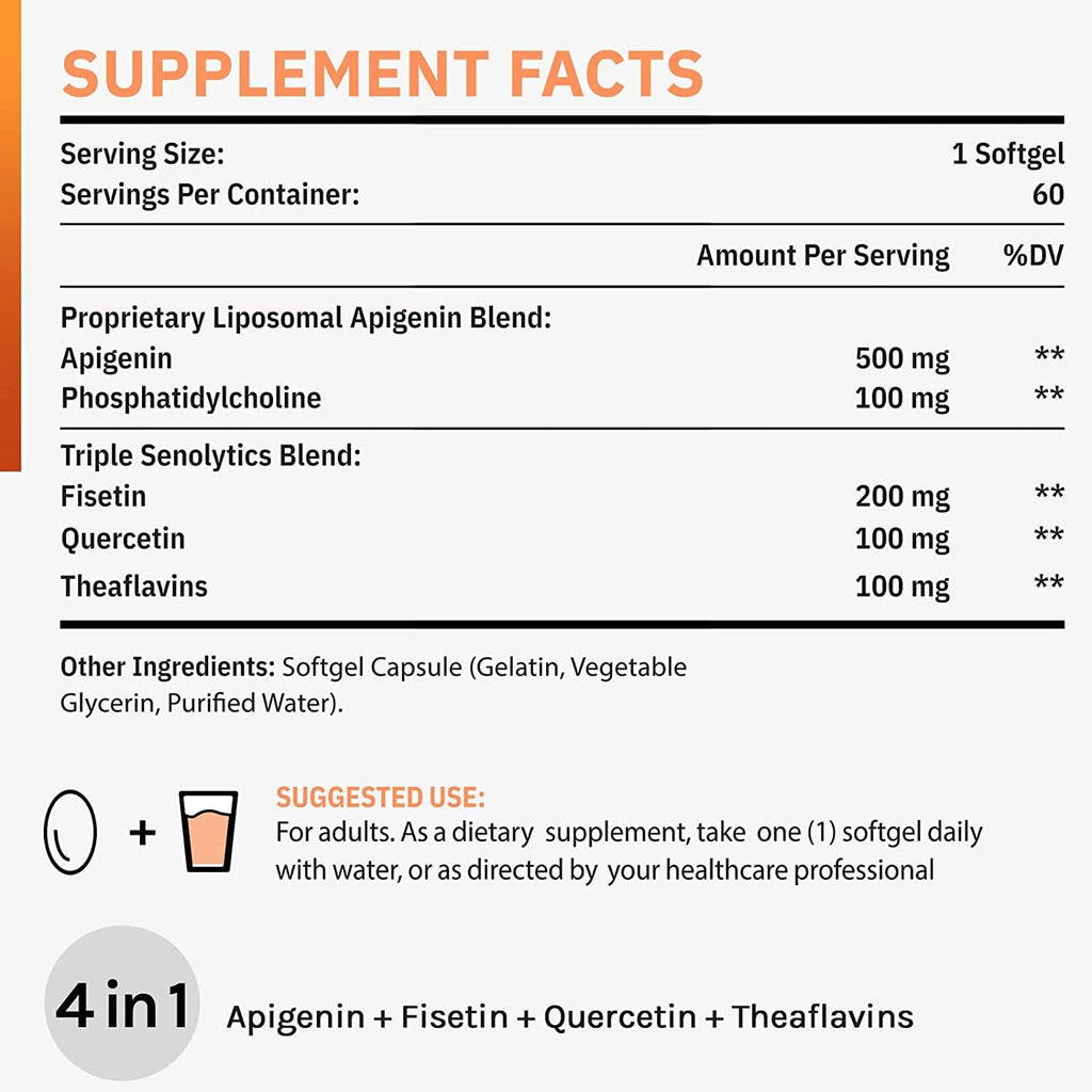 Cenffitio Liposomal Apigenin 500mg Softgels – Sleep Support & Senolytic Blend (12-Month Supply)