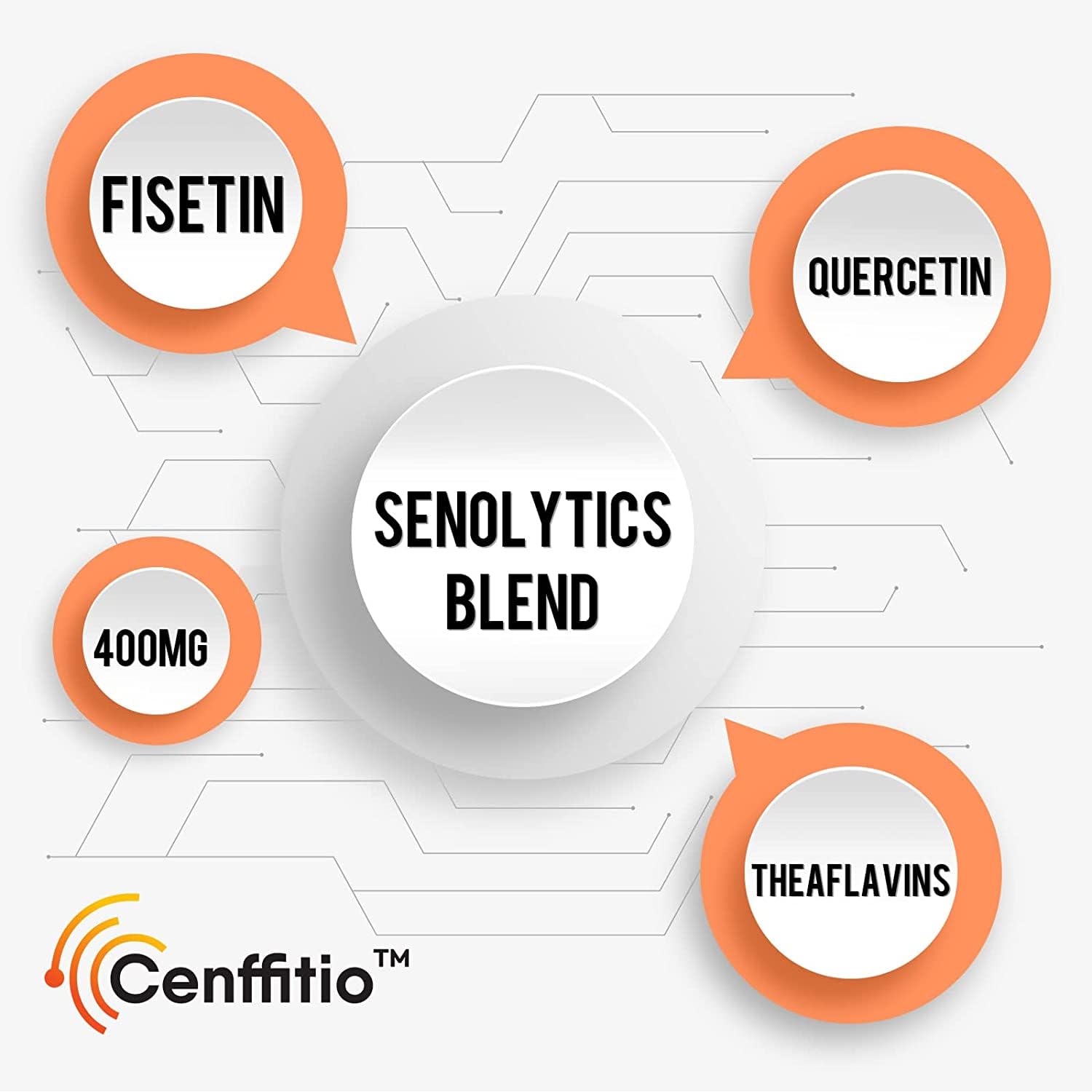 Cenffitio Liposomal Apigenin 500mg Softgels – Sleep Support & Senolytic Blend (12-Month Supply)