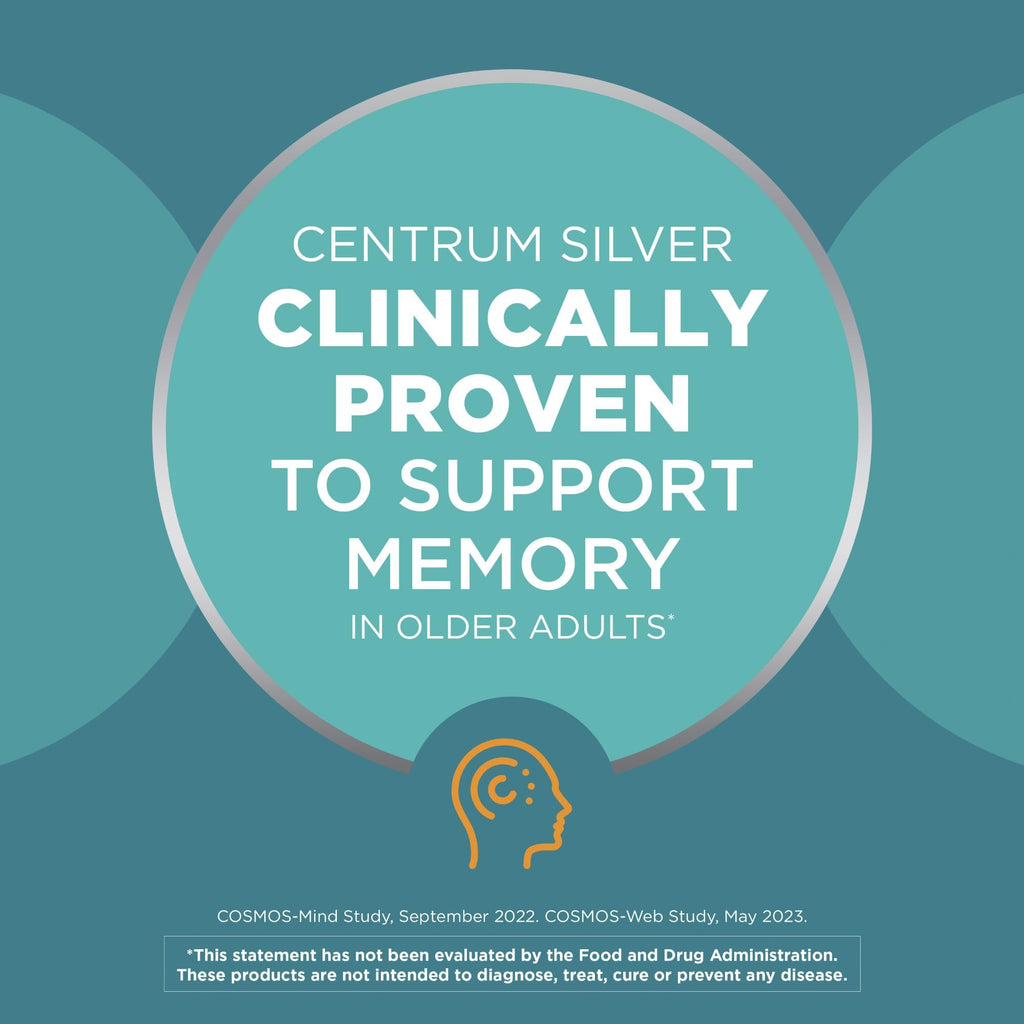 Centrum Silver Adult Multivitamin (80 Count) | Age 50+ | Vitamin D3