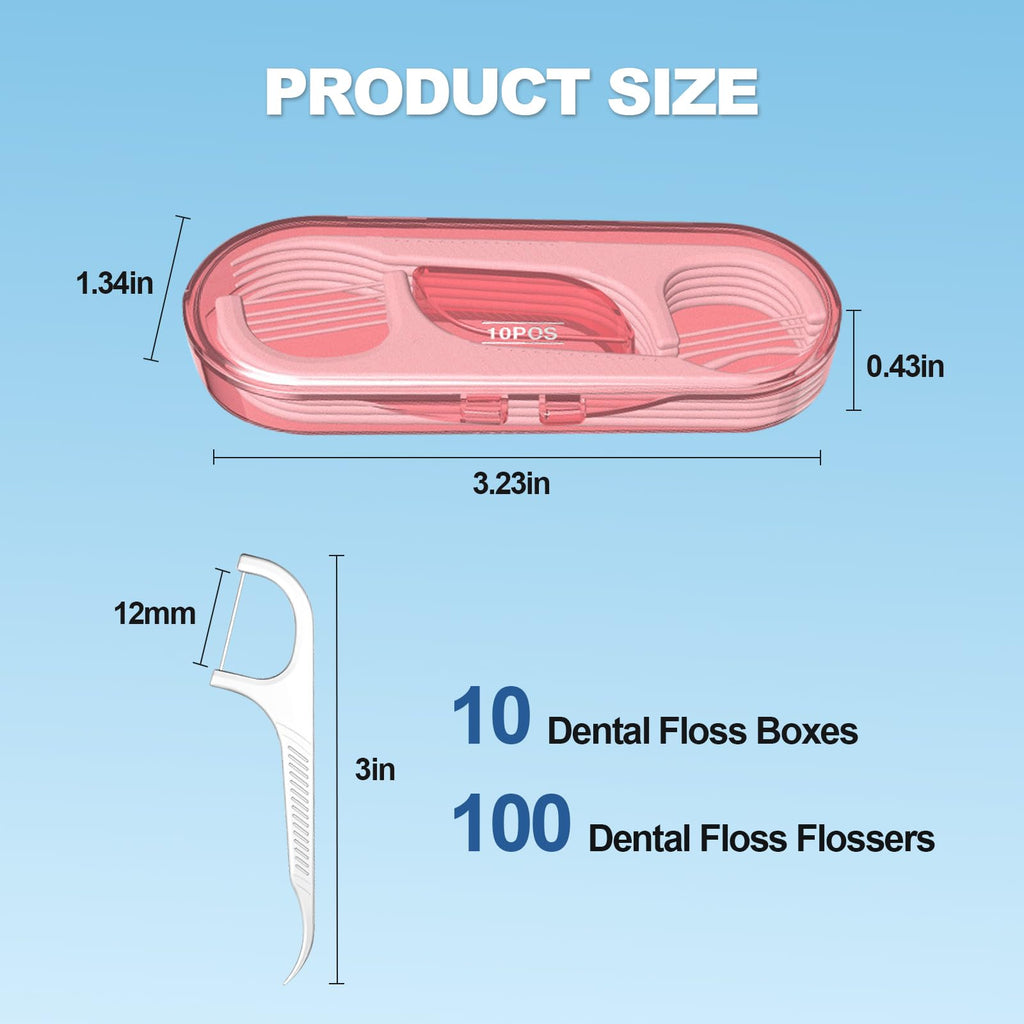 Ceonam 10 Pack Flosser Dispenser – Dental Floss Case & Travel Floss Picks