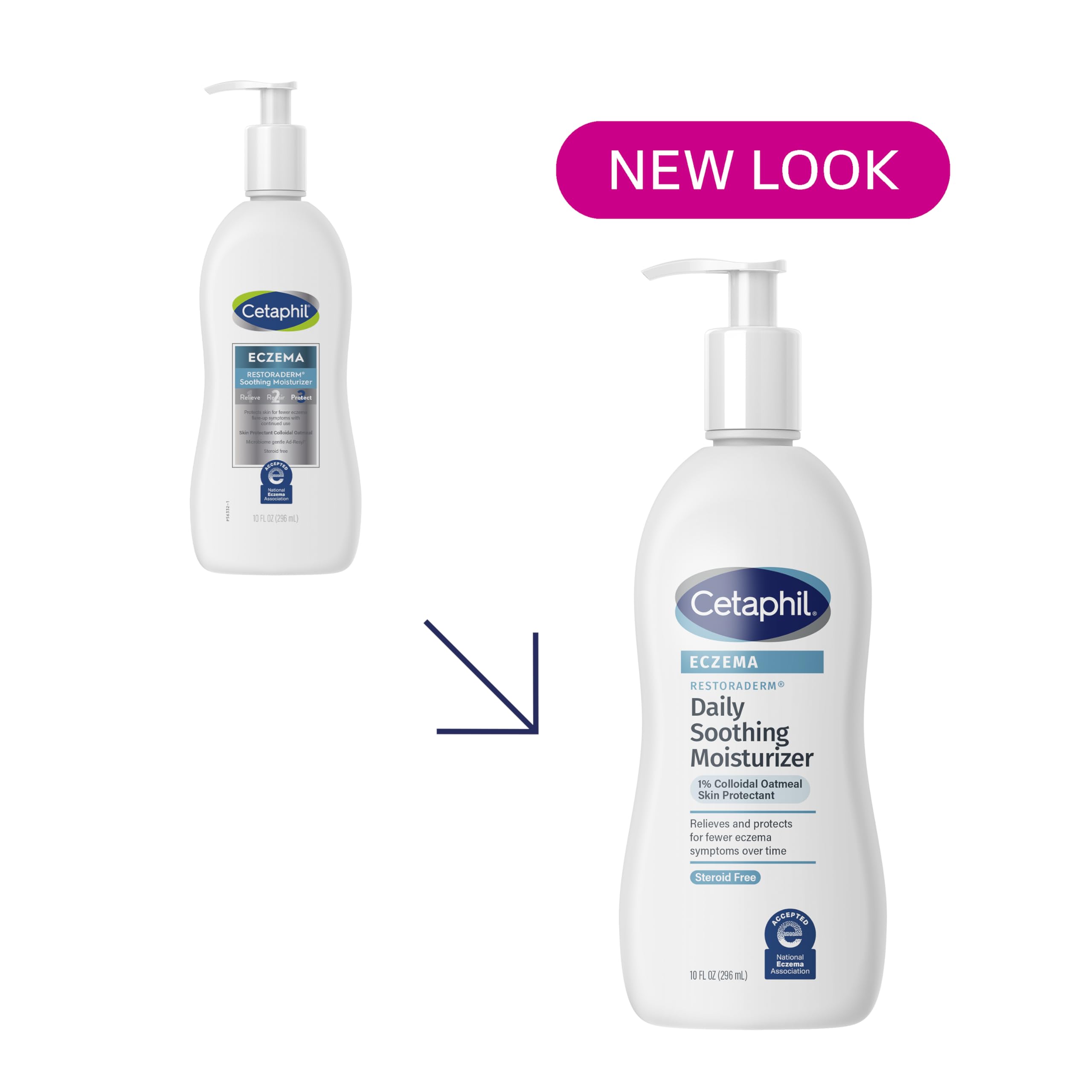 Cetaphil Restoraderm Soothing Moisturizer for Eczema-Prone Skin | 10 oz, Fragrance-Free