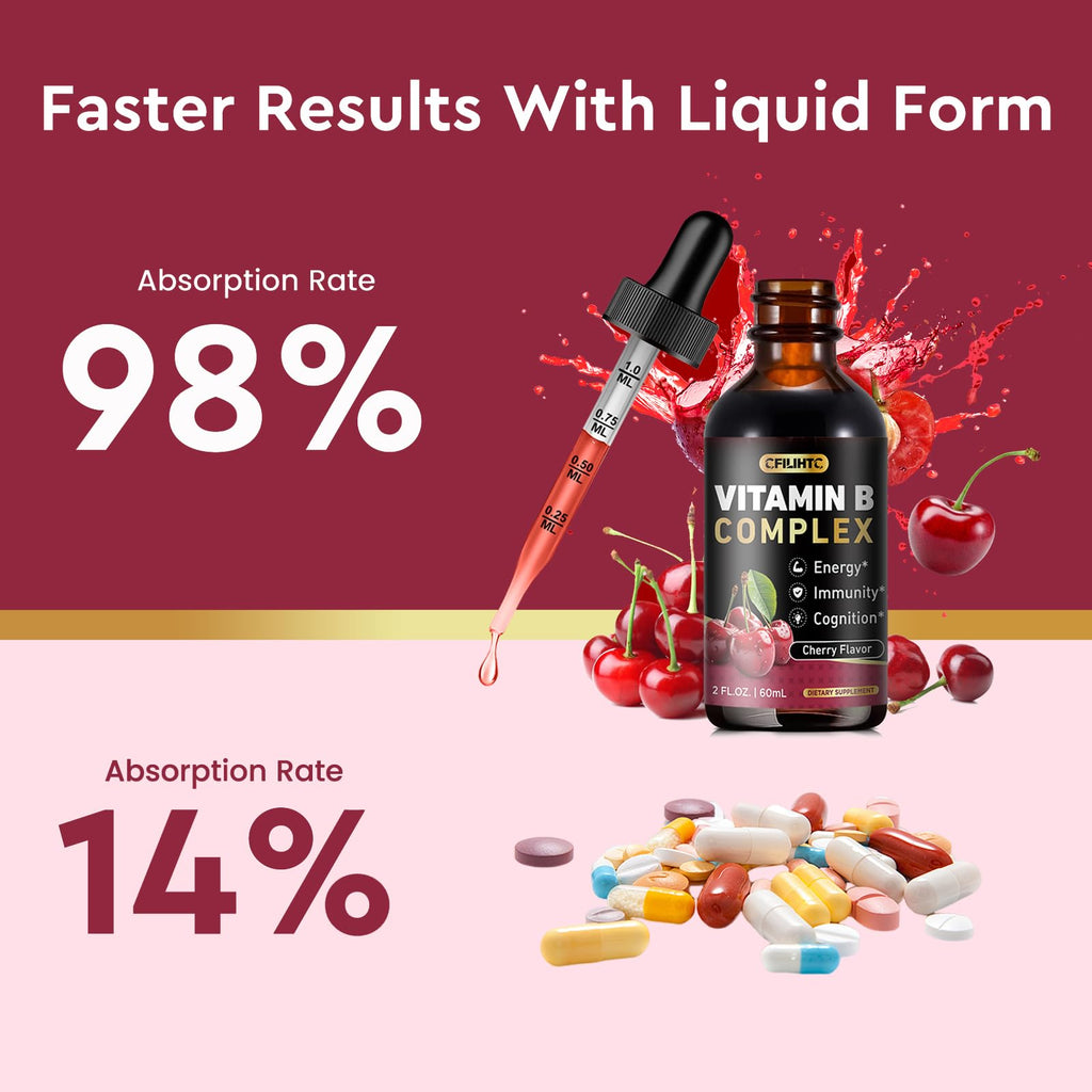 CFILIHTC B Complex Drops – Vegan Methyl B12, Cherry Flavor