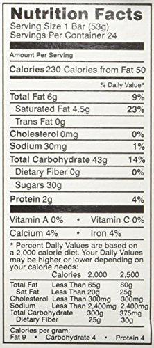 Charleston Chew Strawberry 24CT – Long Bars