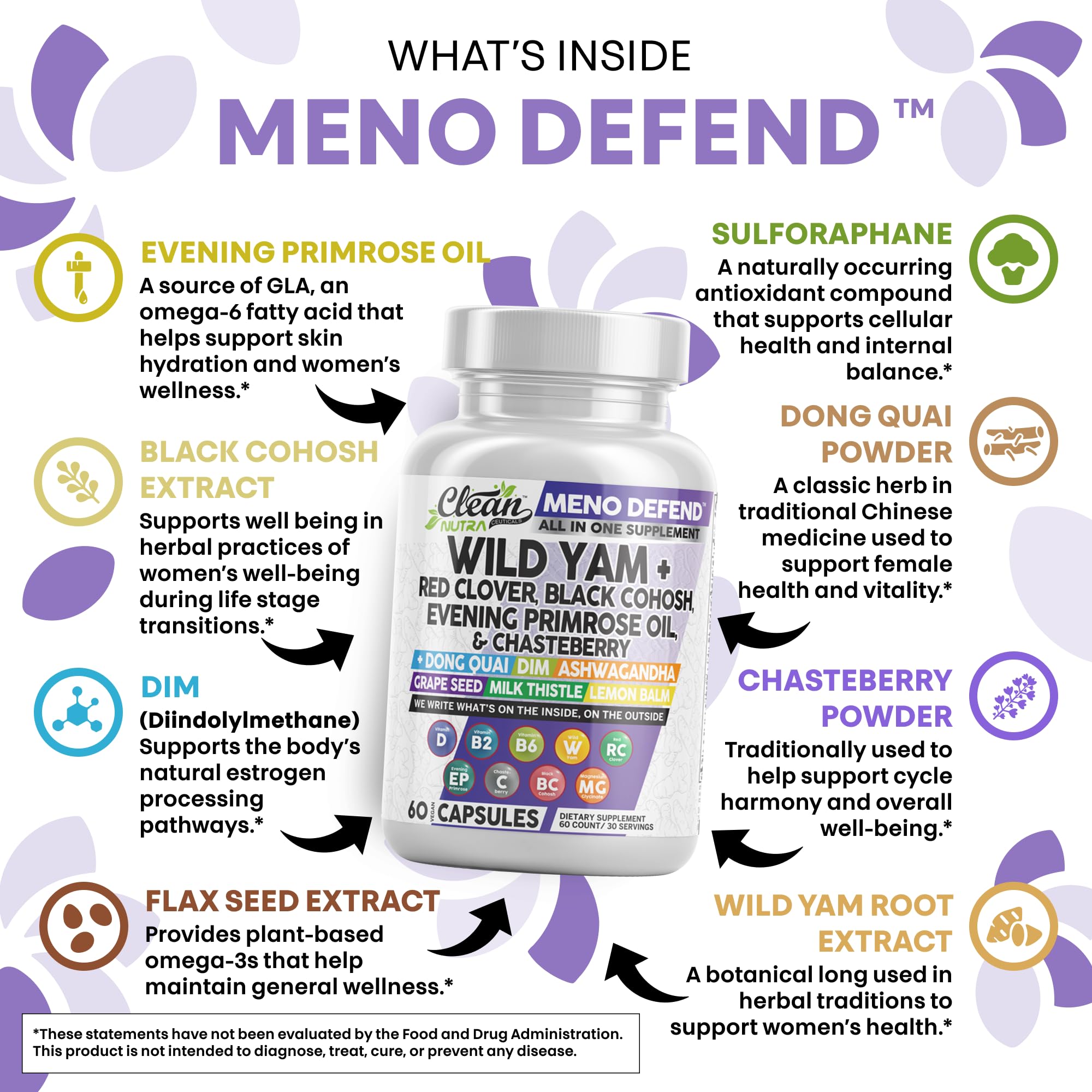 Clean Nutra Wild Yam Root Capsules for Women's Hormone Balance - Pre and Post Menopause Support